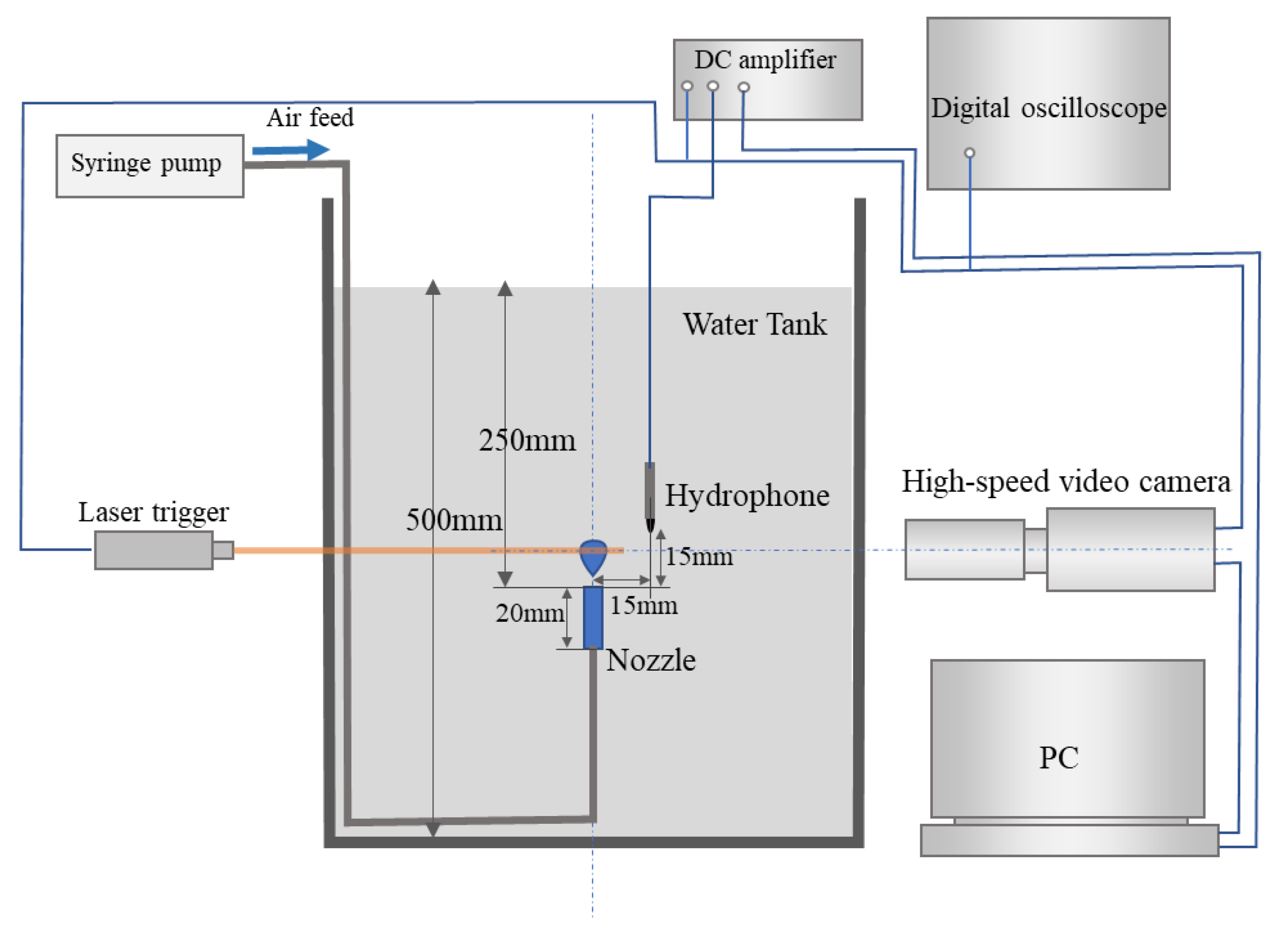 Fluids 05 00096 g001 Fluids 05 00096 g001