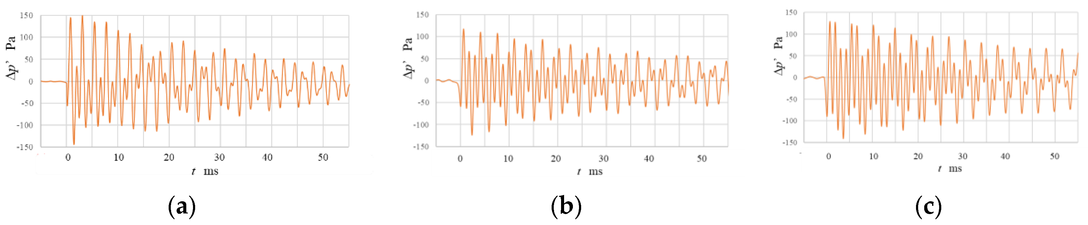 Fluids 05 00096 g011 Fluids 05 00096 g011