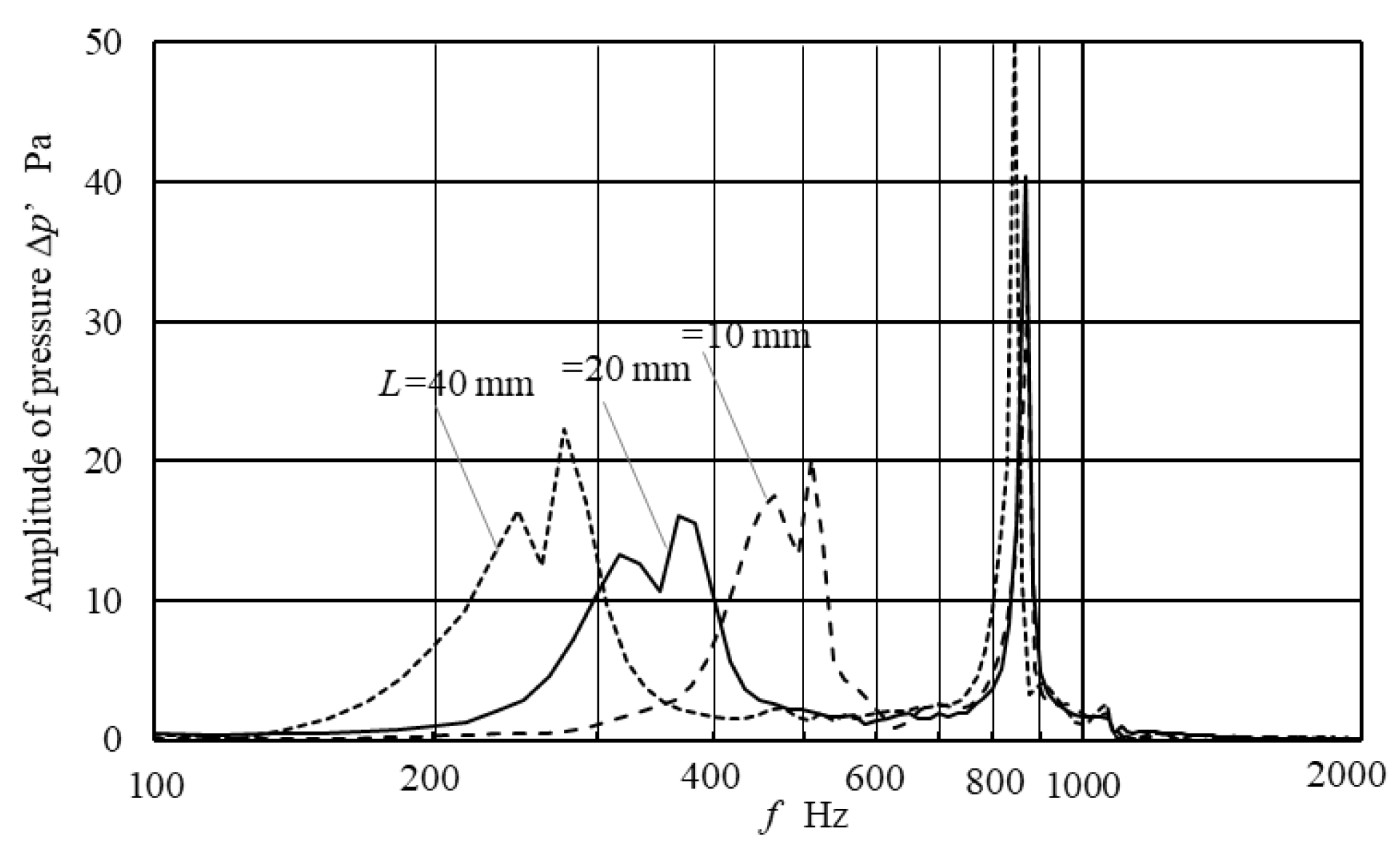 Fluids 05 00096 g012 Fluids 05 00096 g012