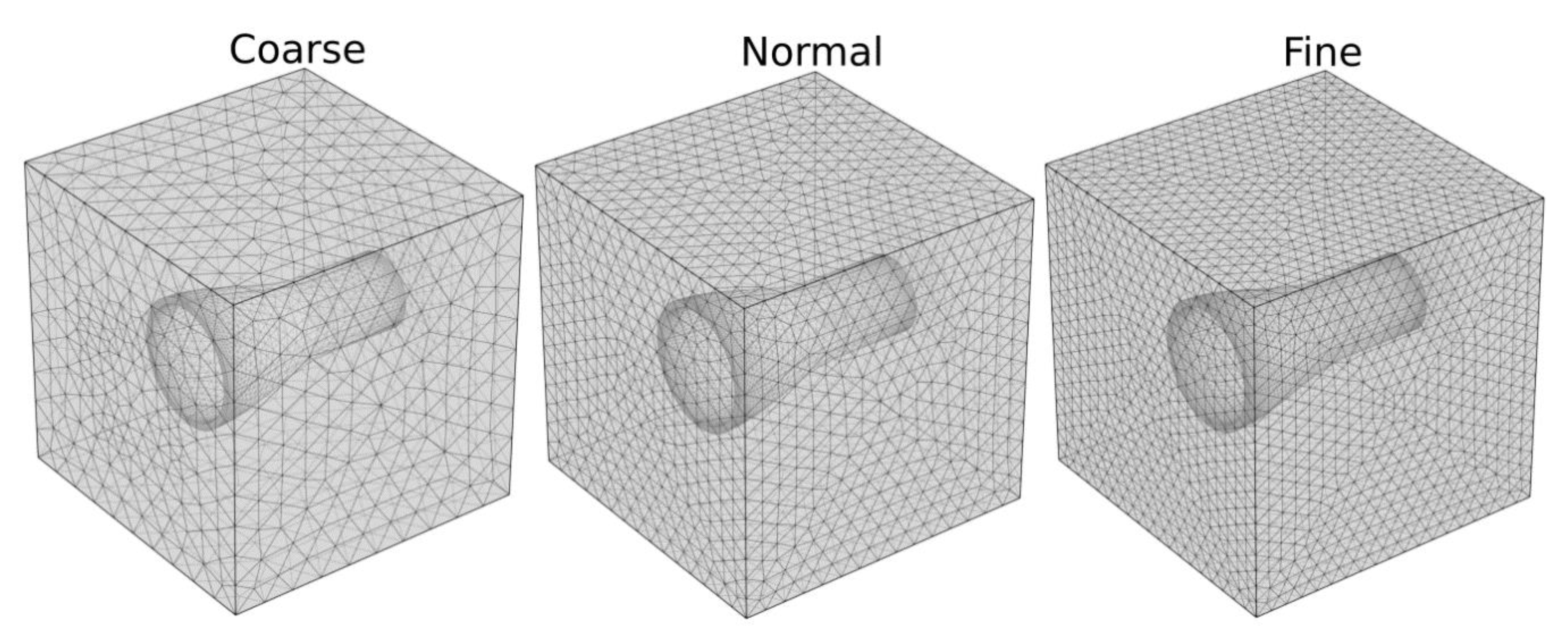 Fluids 05 00097 g002 Fluids 05 00097 g002
