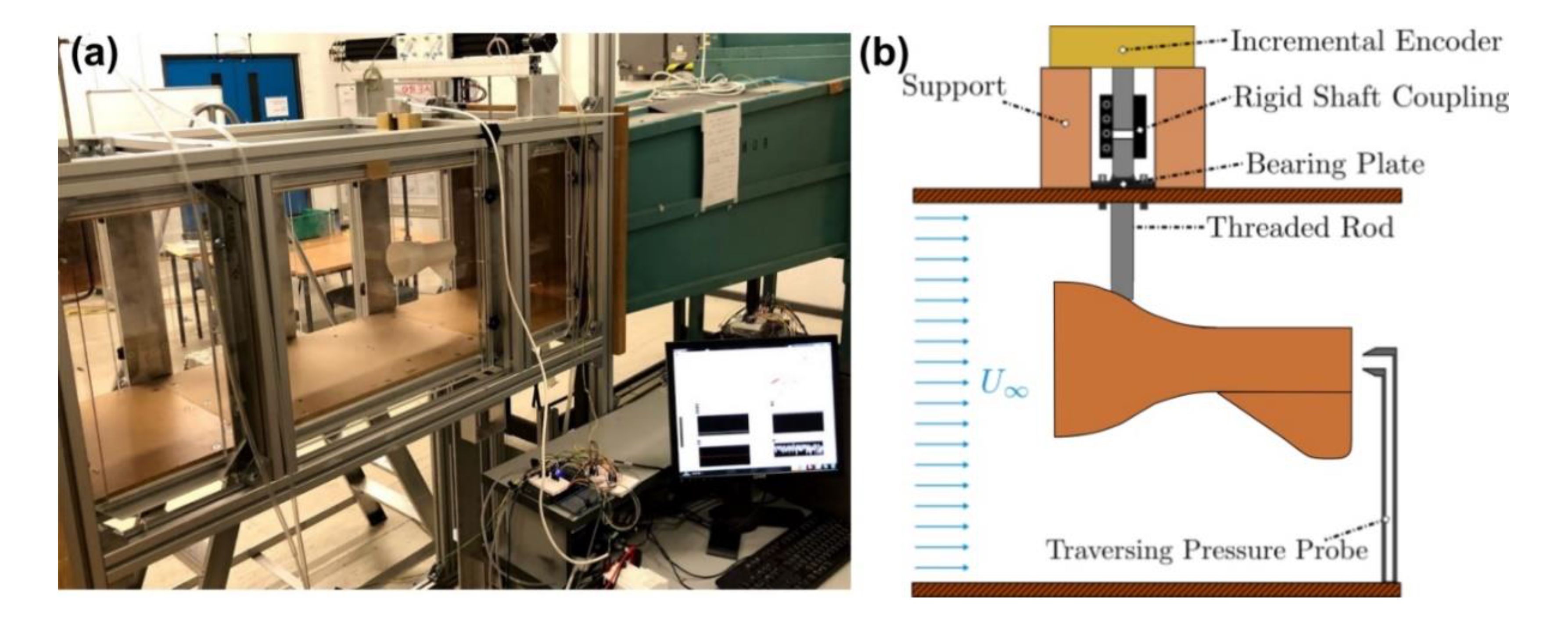 Fluids 05 00097 g003 Fluids 05 00097 g003