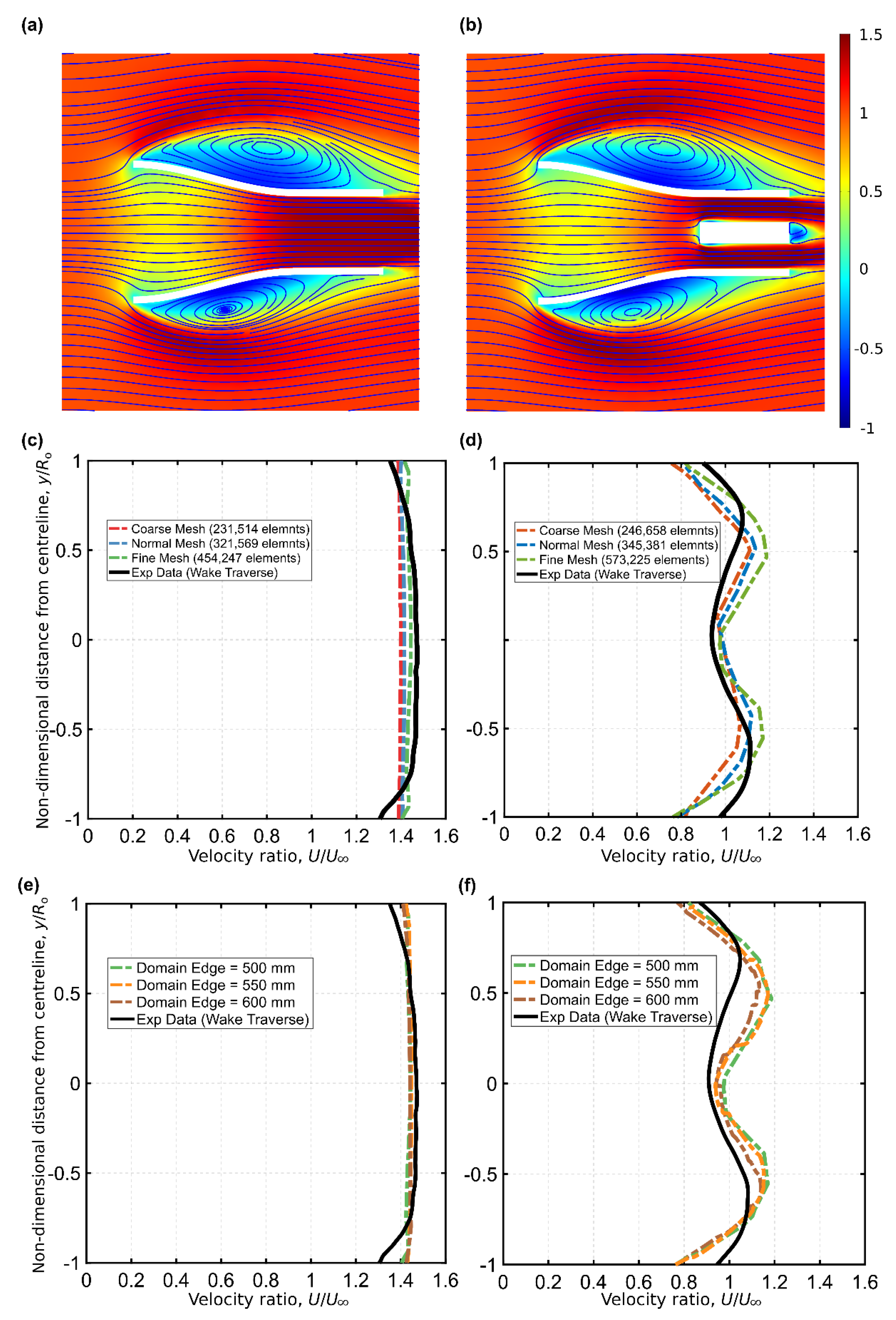 Fluids 05 00097 g005 Fluids 05 00097 g005