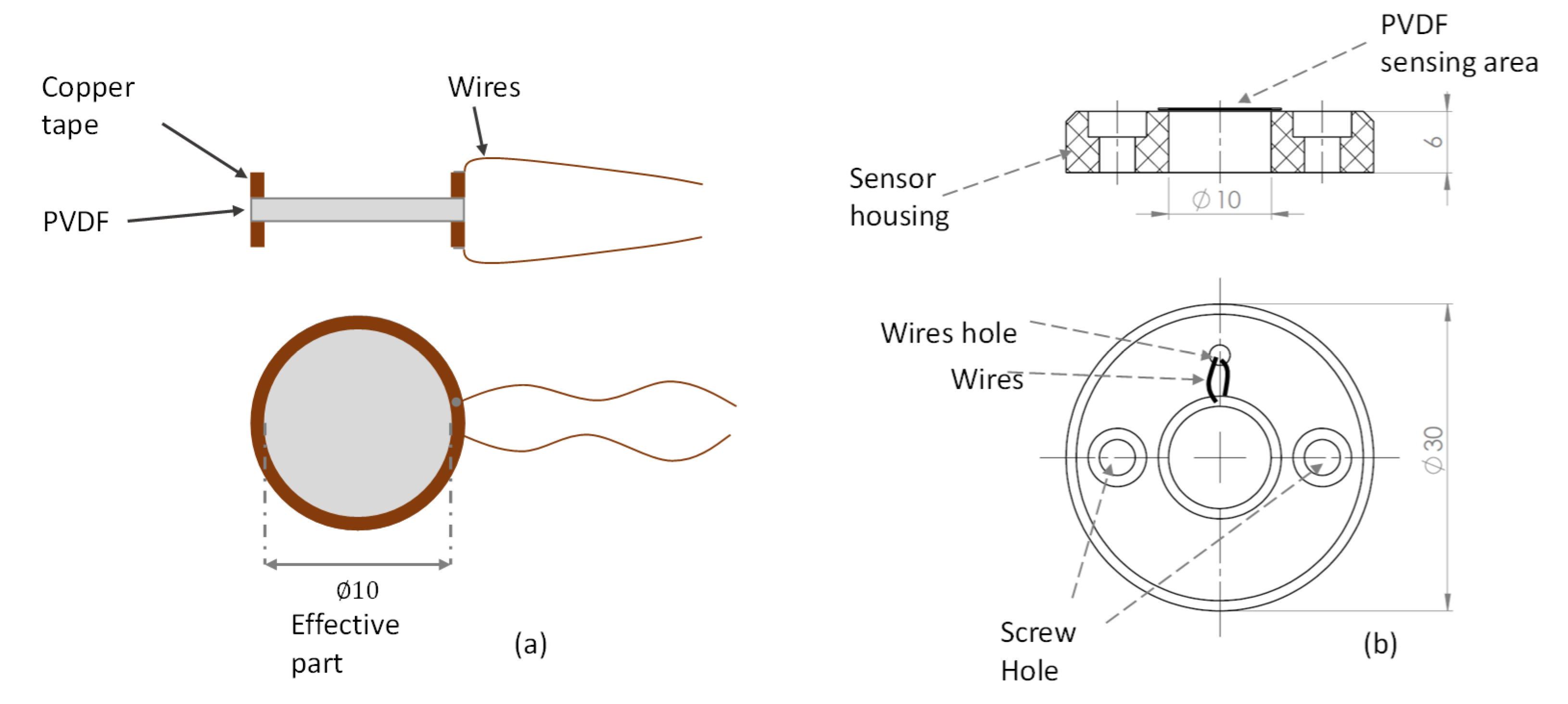 Fluids 05 00098 g003