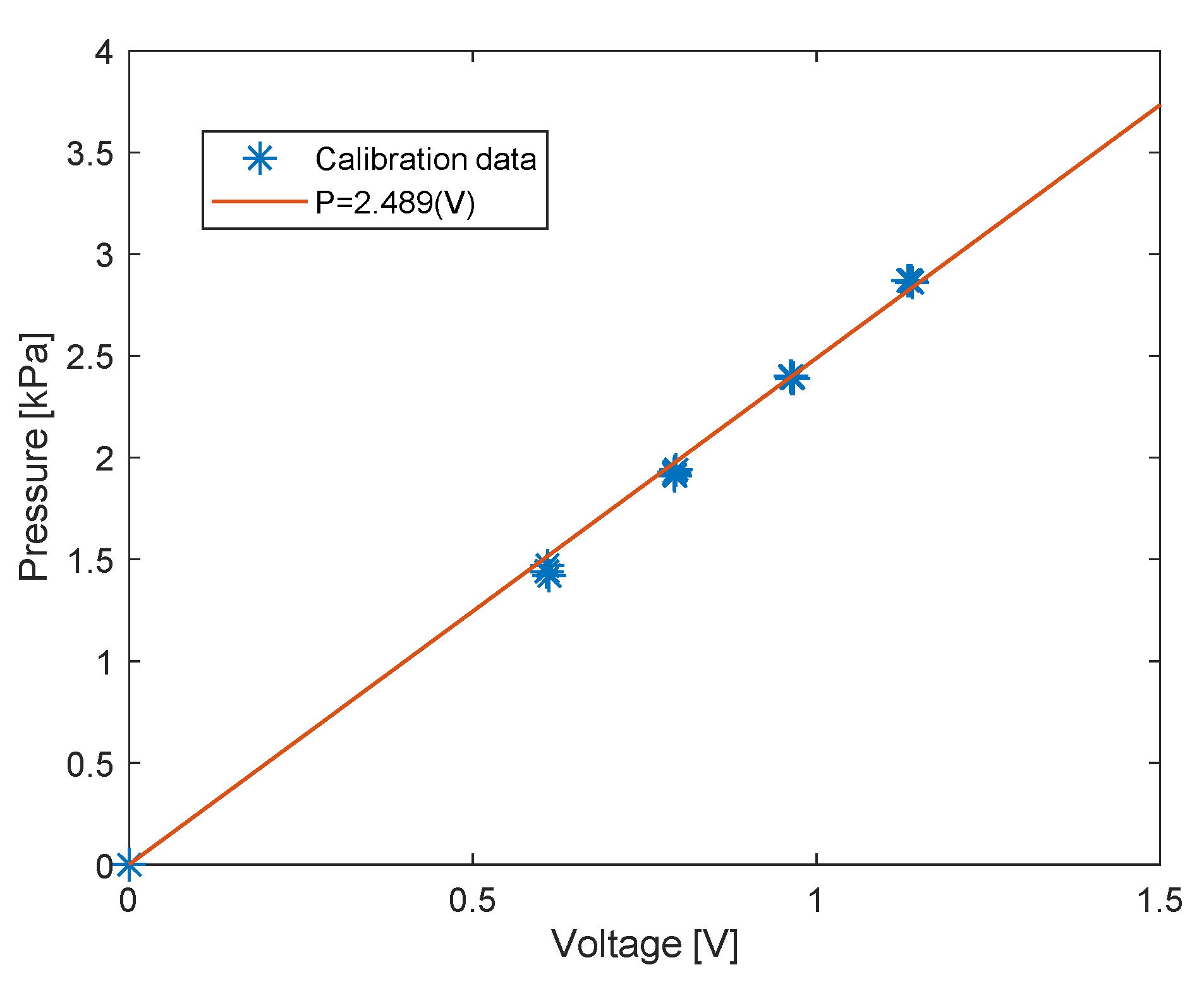 Fluids 05 00098 g004