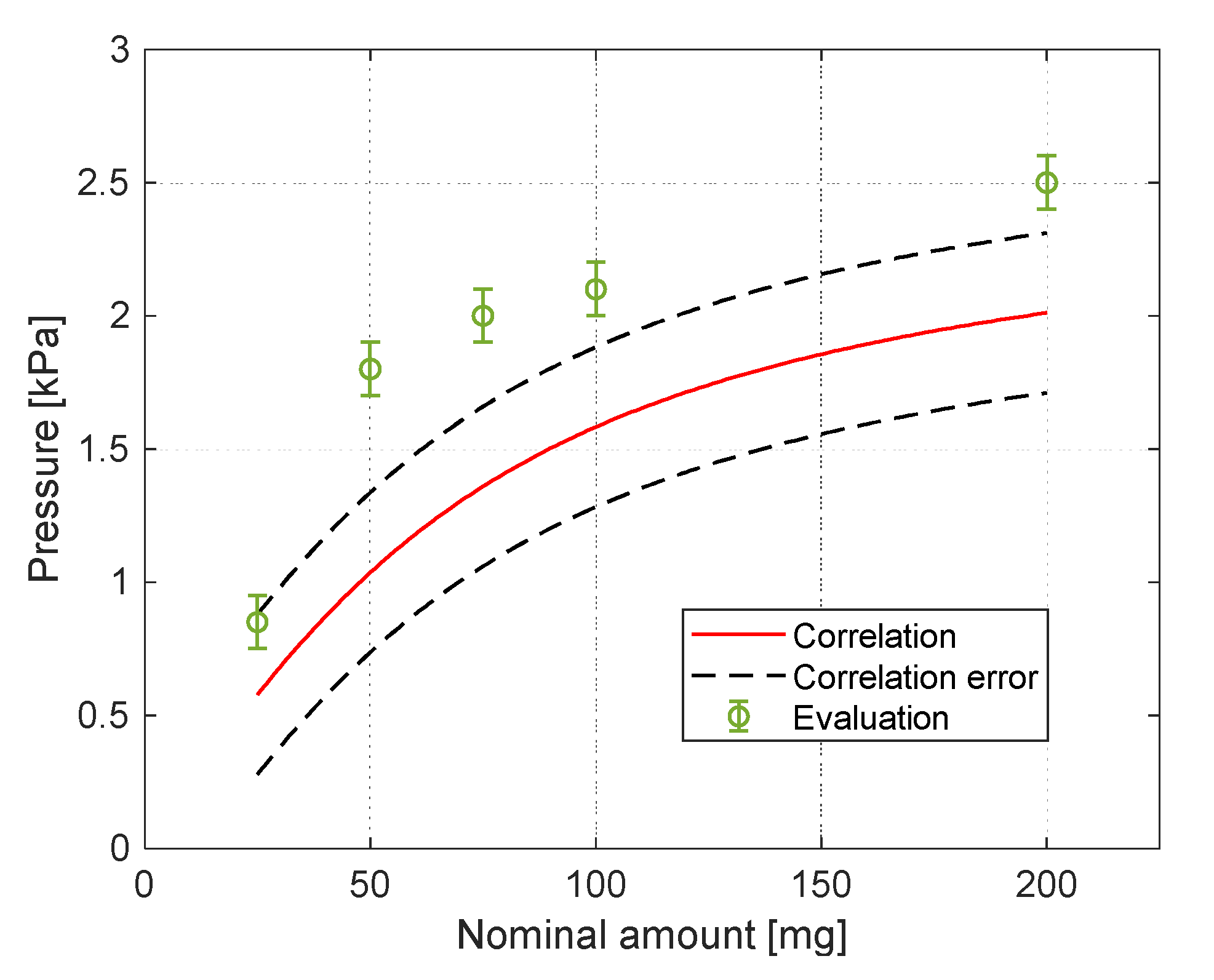 Fluids 05 00098 g013