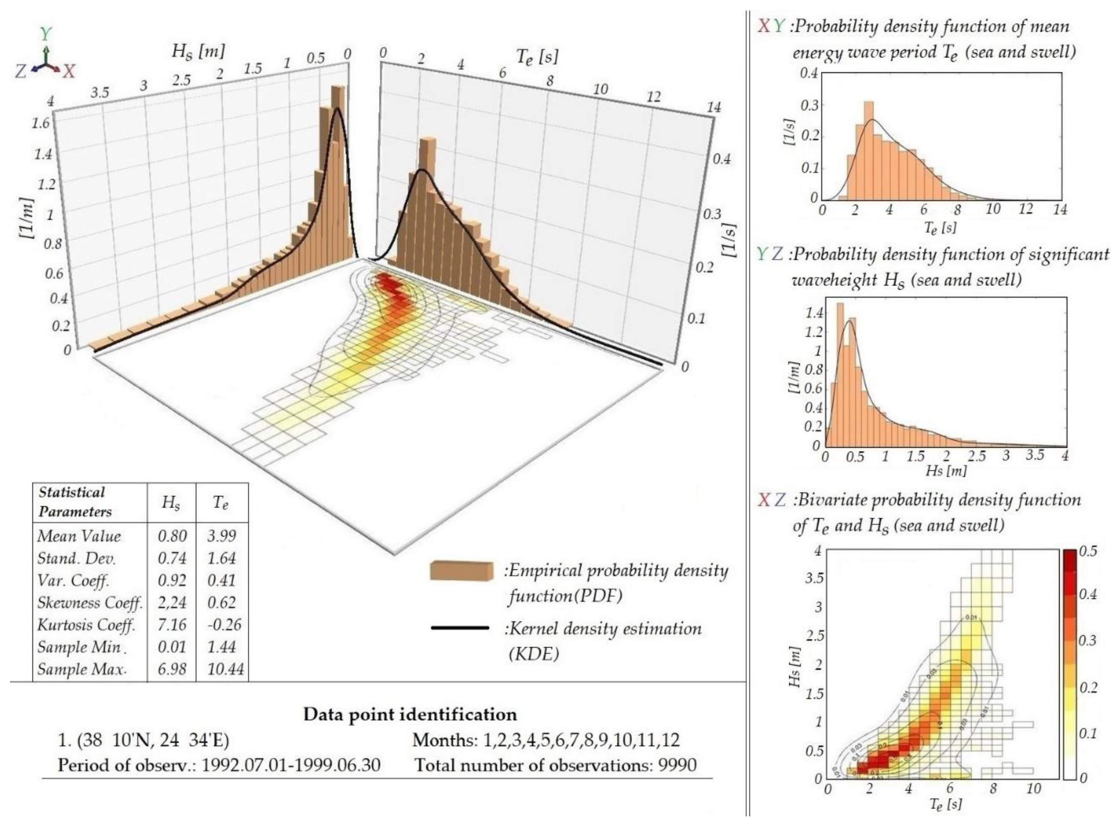 Fluids 05 00099 g009 Fluids 05 00099 g009