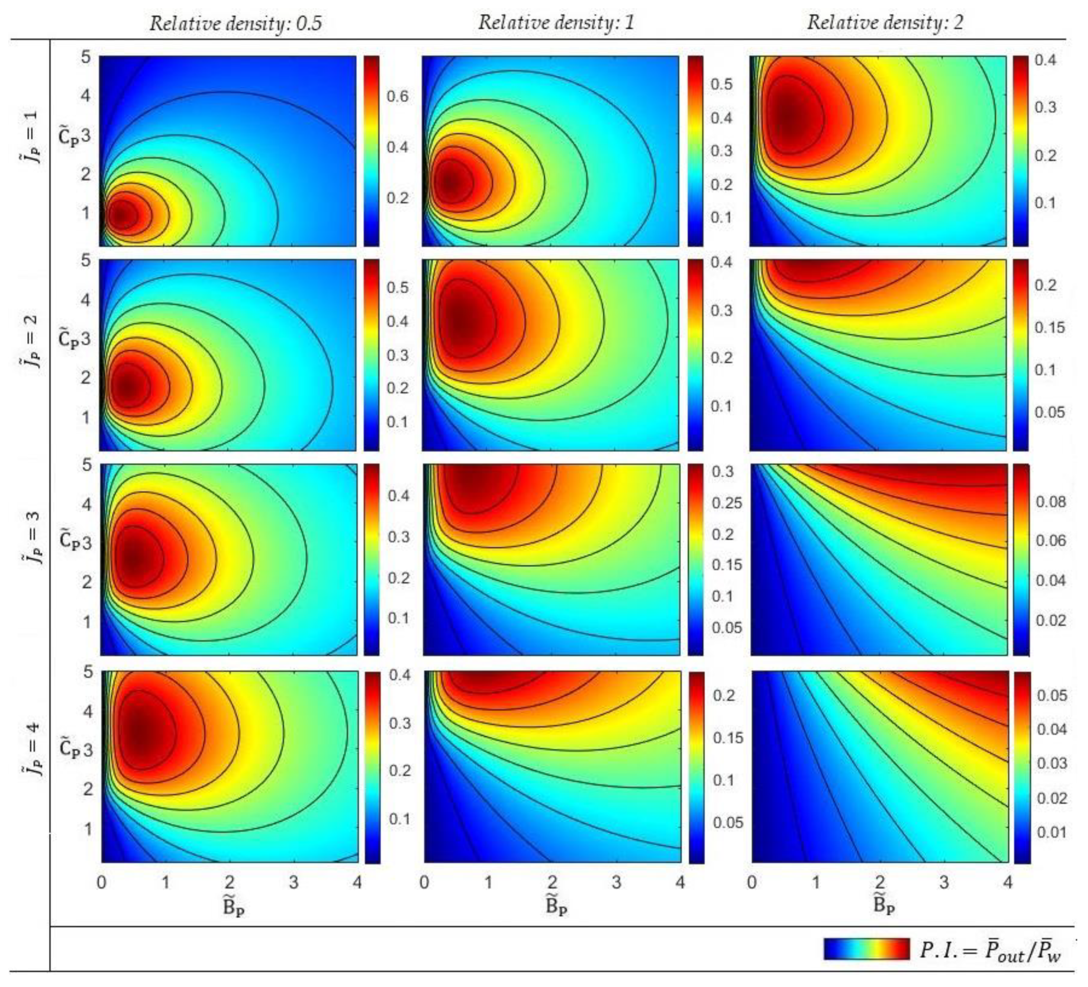 Fluids 05 00099 g011 Fluids 05 00099 g011