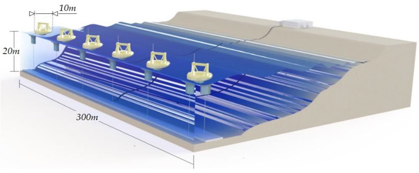 Fluids 05 00099 g018 Fluids 05 00099 g018