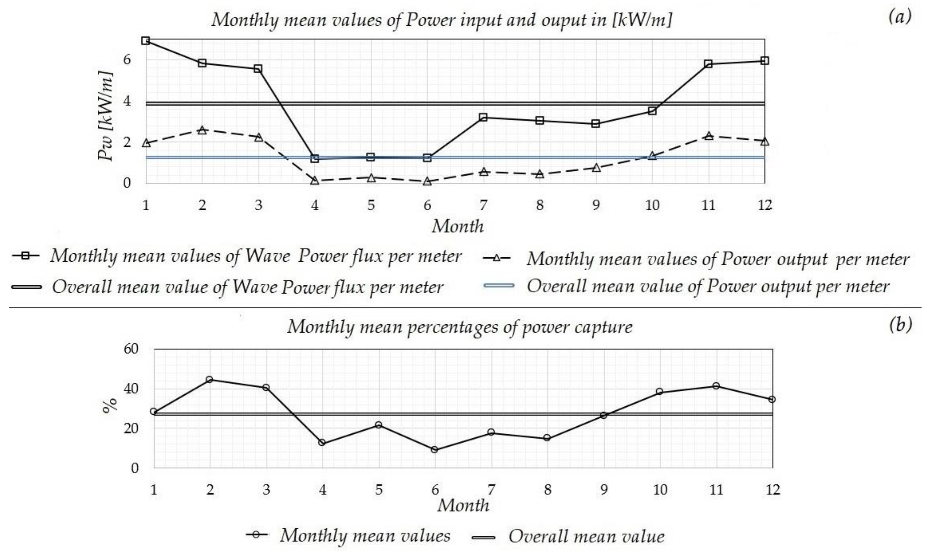 Fluids 05 00099 g020 Fluids 05 00099 g020