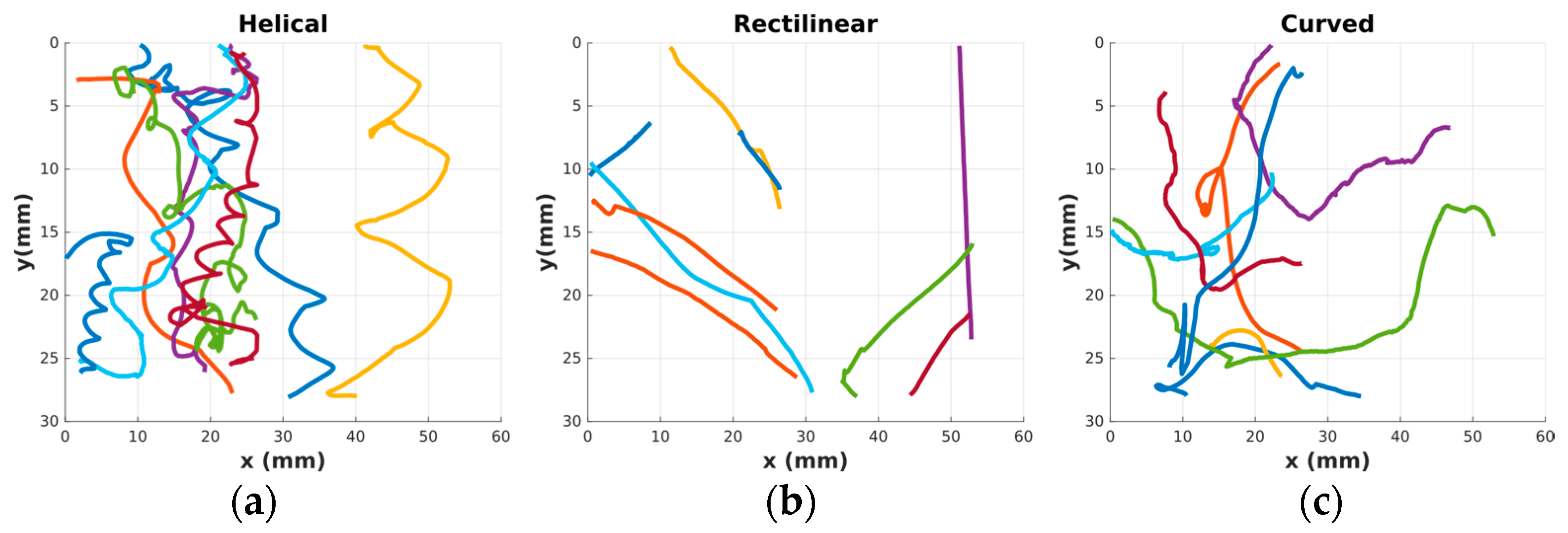Fluids 05 00103 g002 Fluids 05 00103 g002