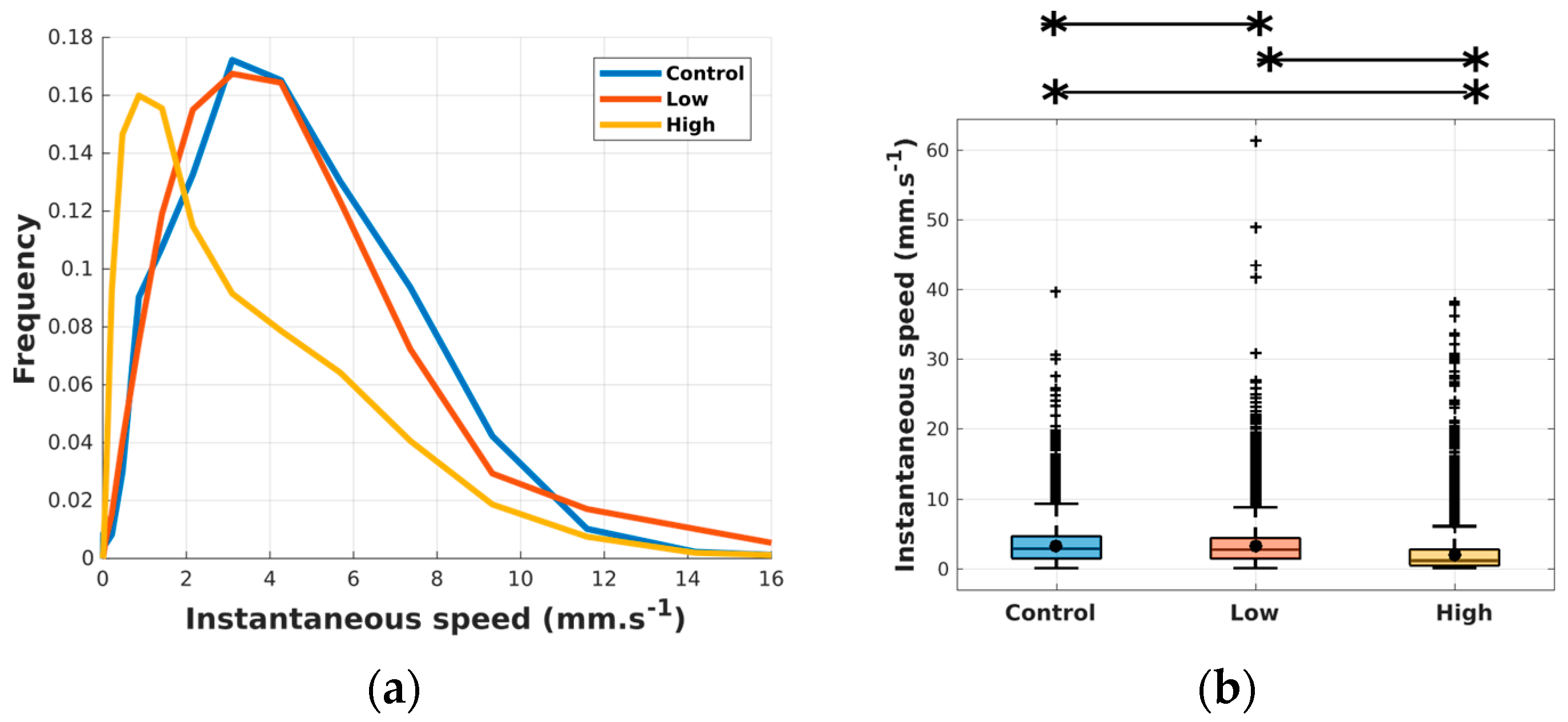 Fluids 05 00103 g003 Fluids 05 00103 g003