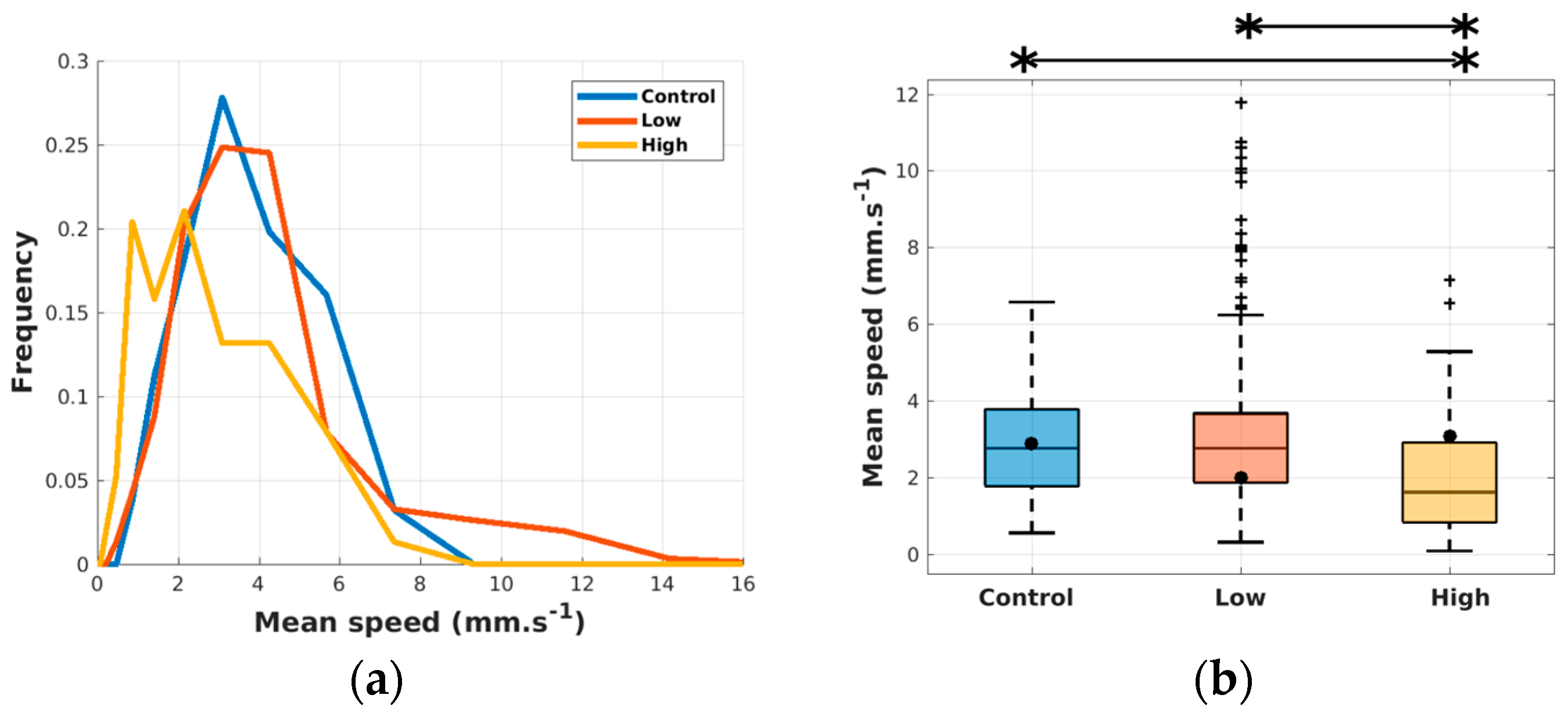 Fluids 05 00103 g004 Fluids 05 00103 g004