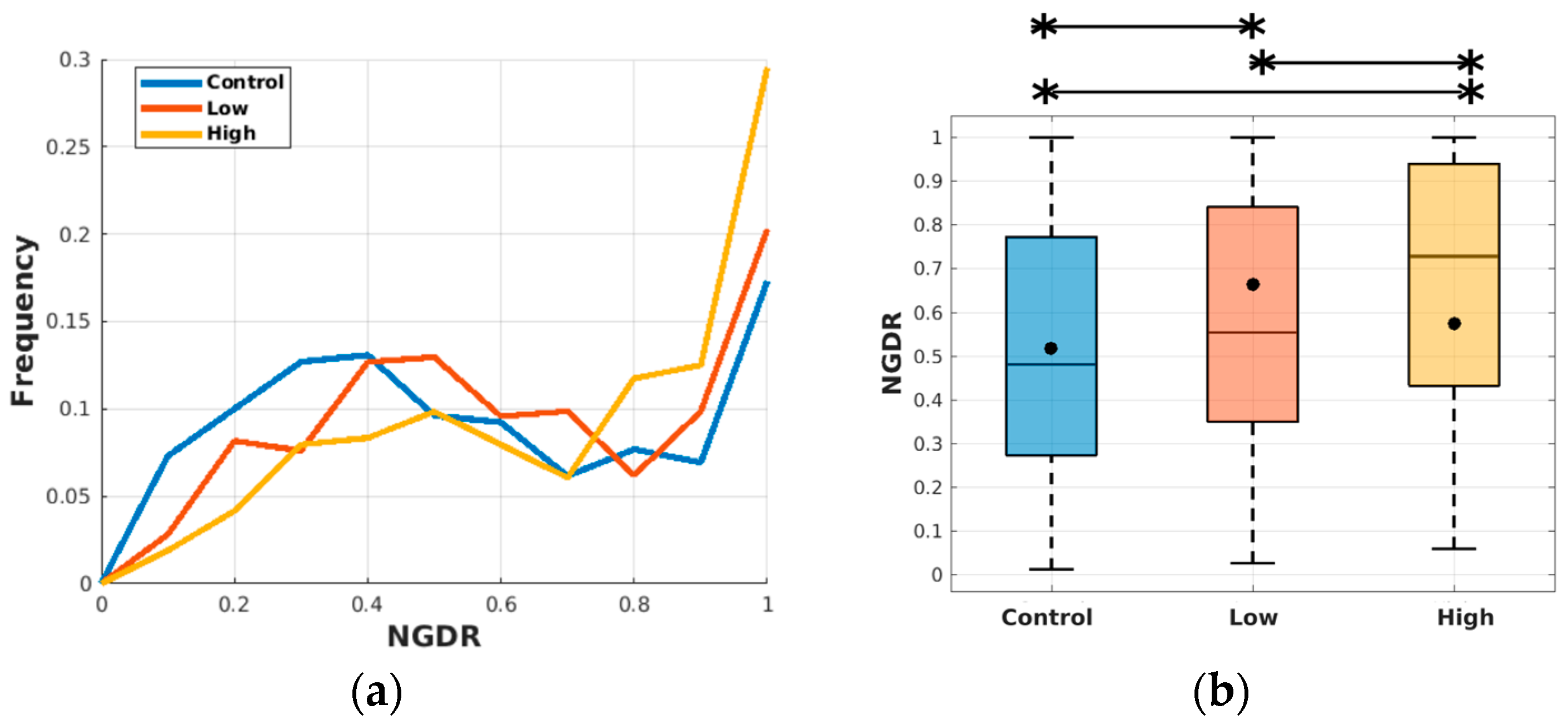 Fluids 05 00103 g005 Fluids 05 00103 g005