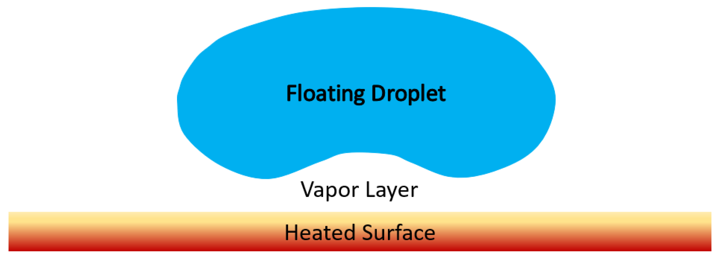 Fluids 05 00107 g003 Fluids 05 00107 g003