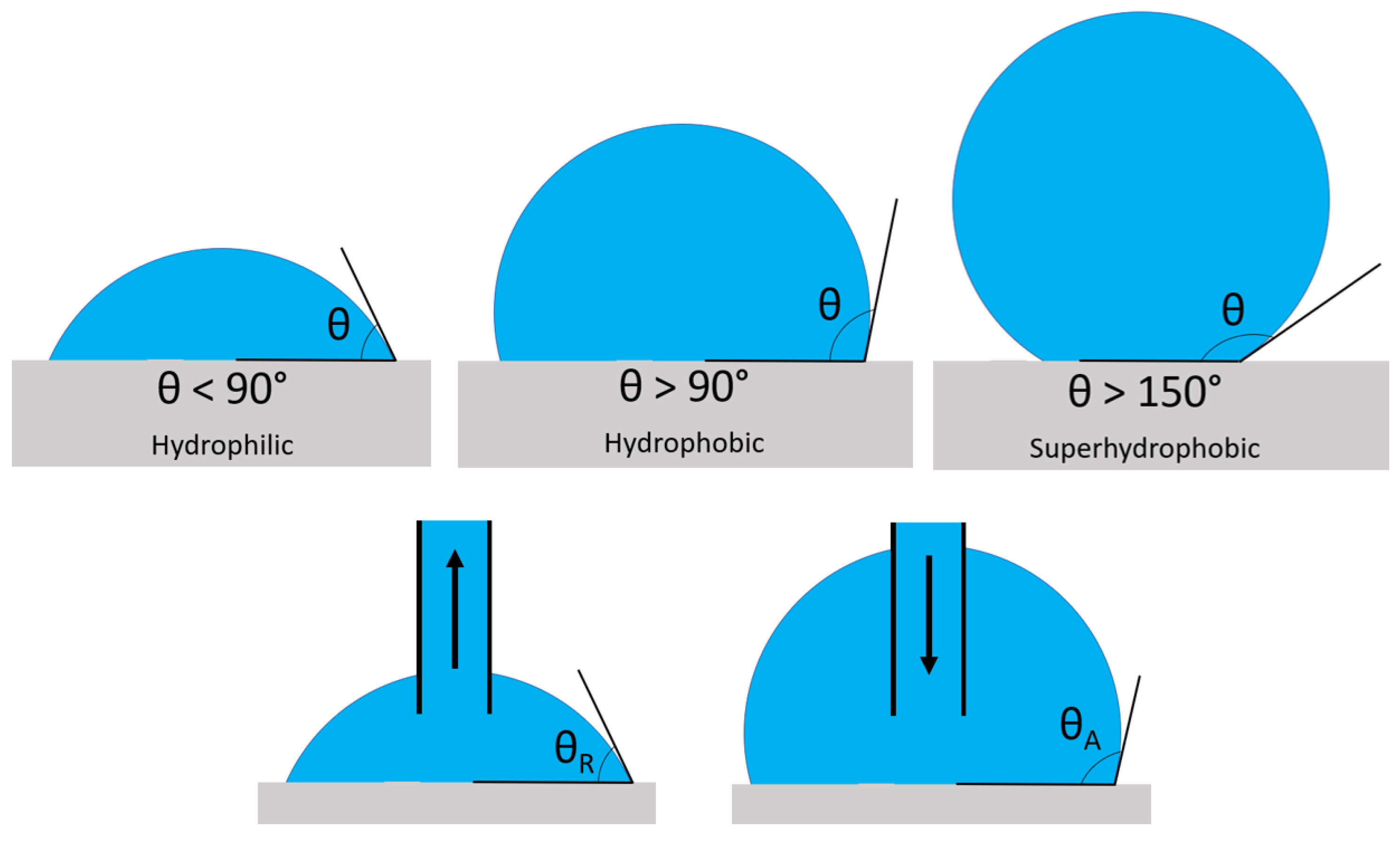 Fluids 05 00107 g006 Fluids 05 00107 g006