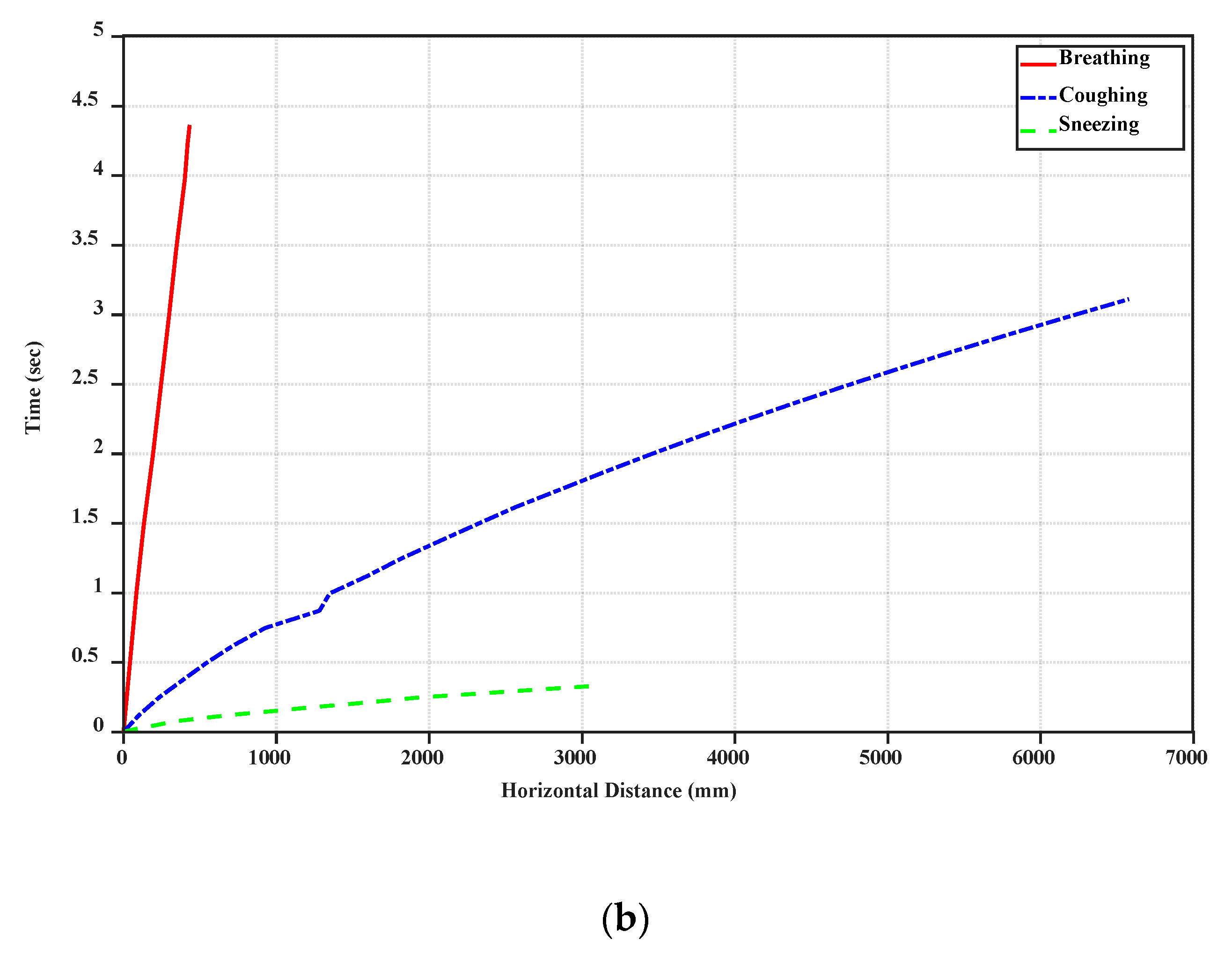 Fluids 05 00113 g004b