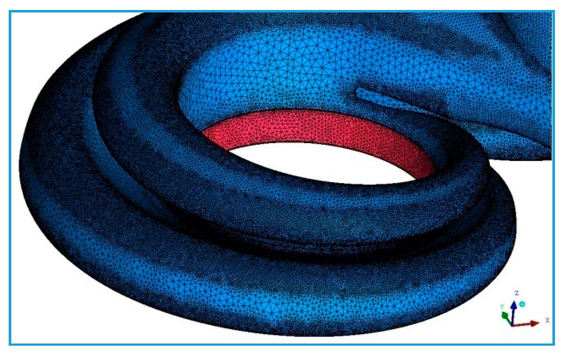 Fluids 05 00114 g001 550