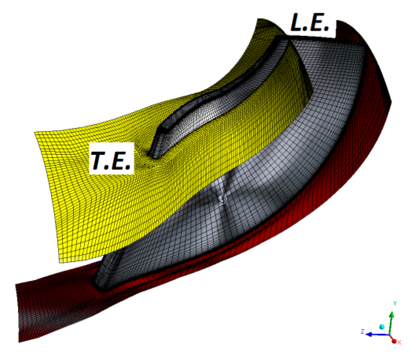 Fluids 05 00114 g002 550