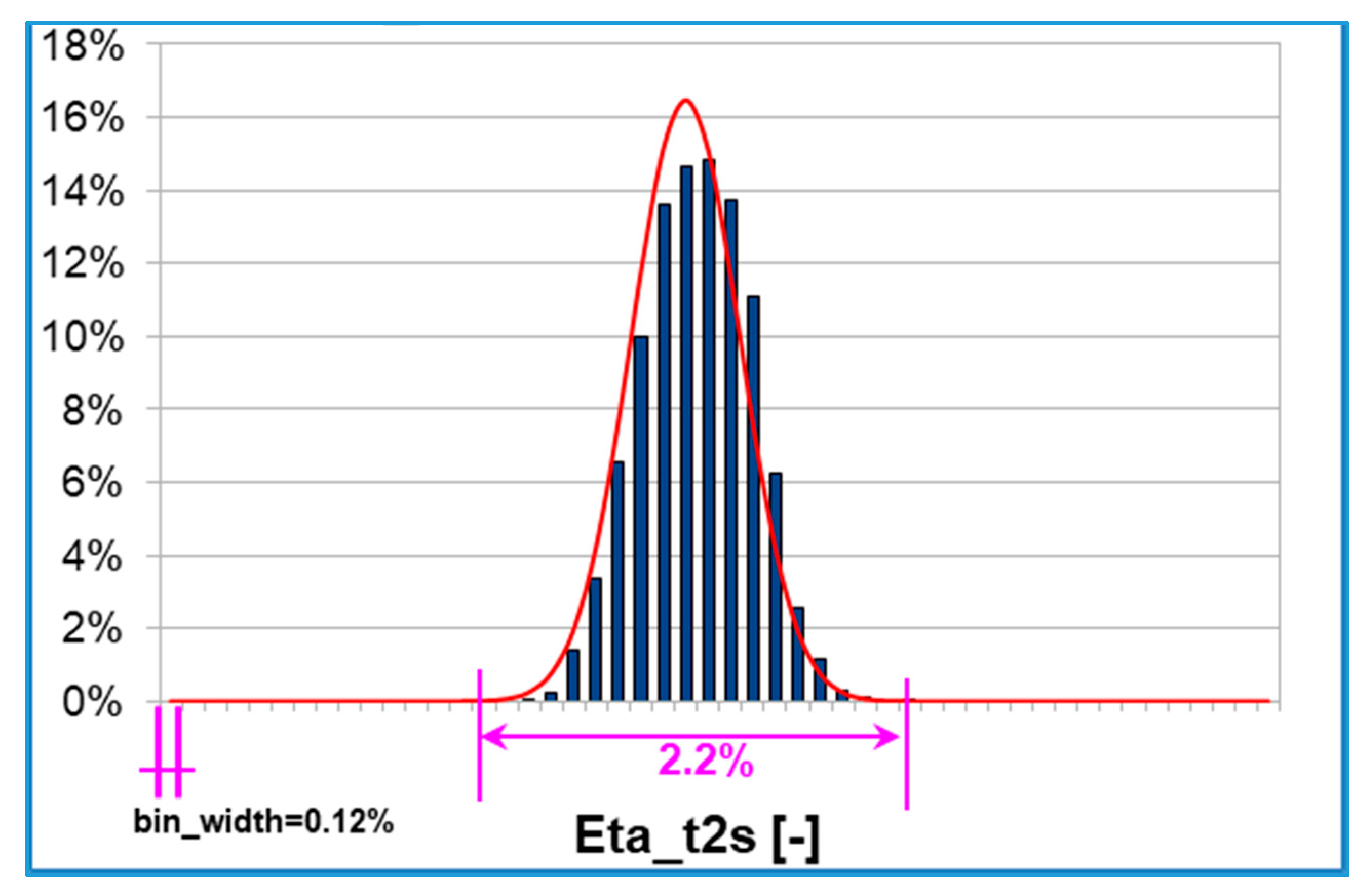 Fluids 05 00114 g006 550