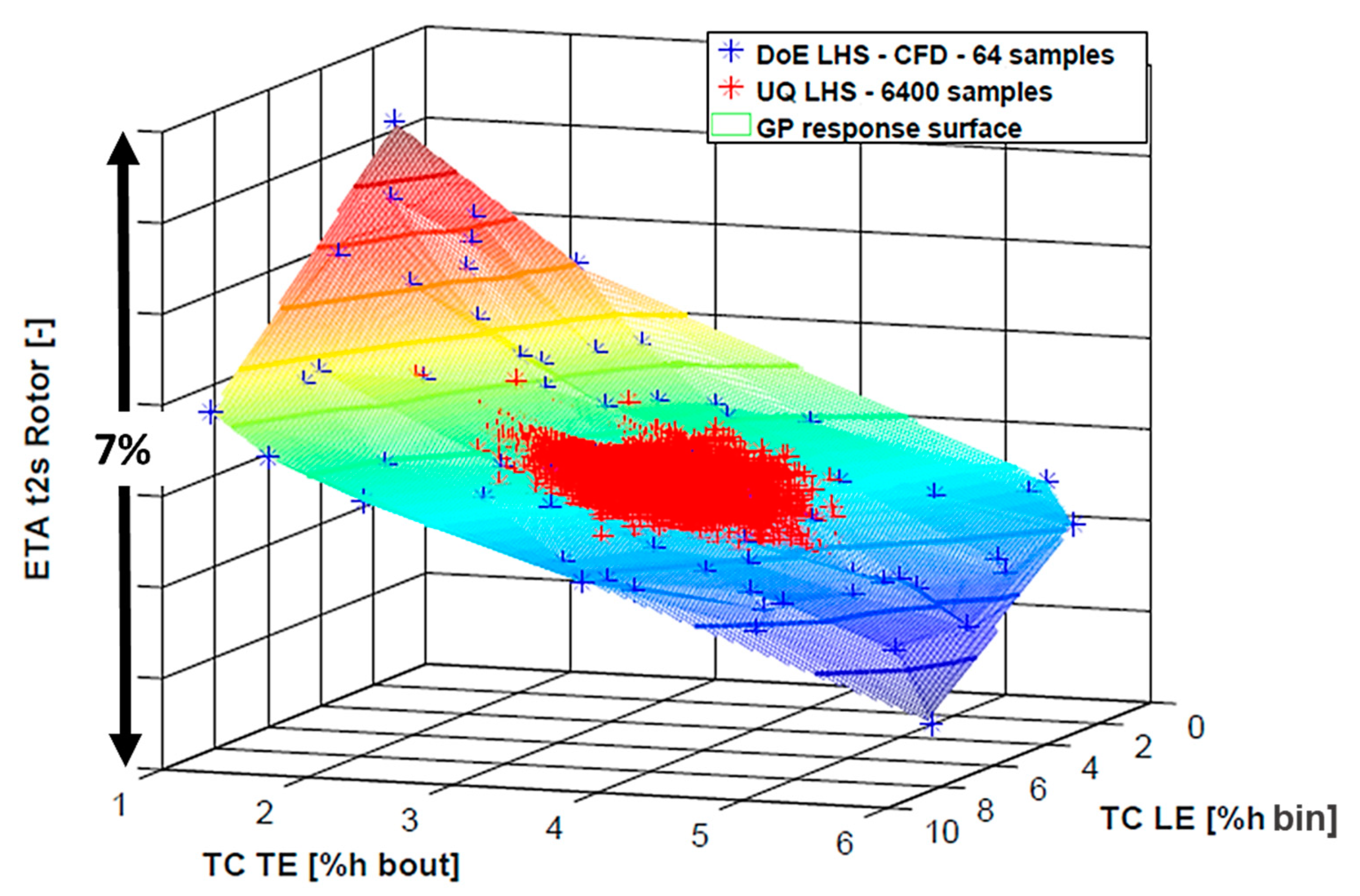 Fluids 05 00114 g007 550