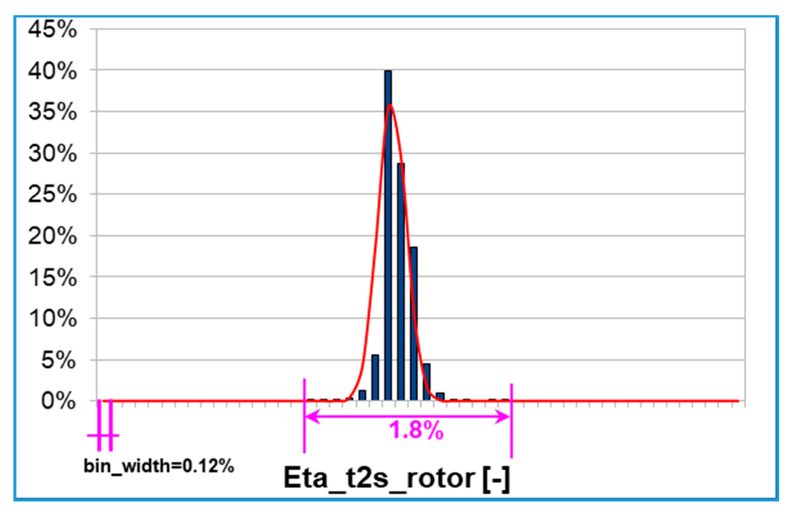 Fluids 05 00114 g008 550