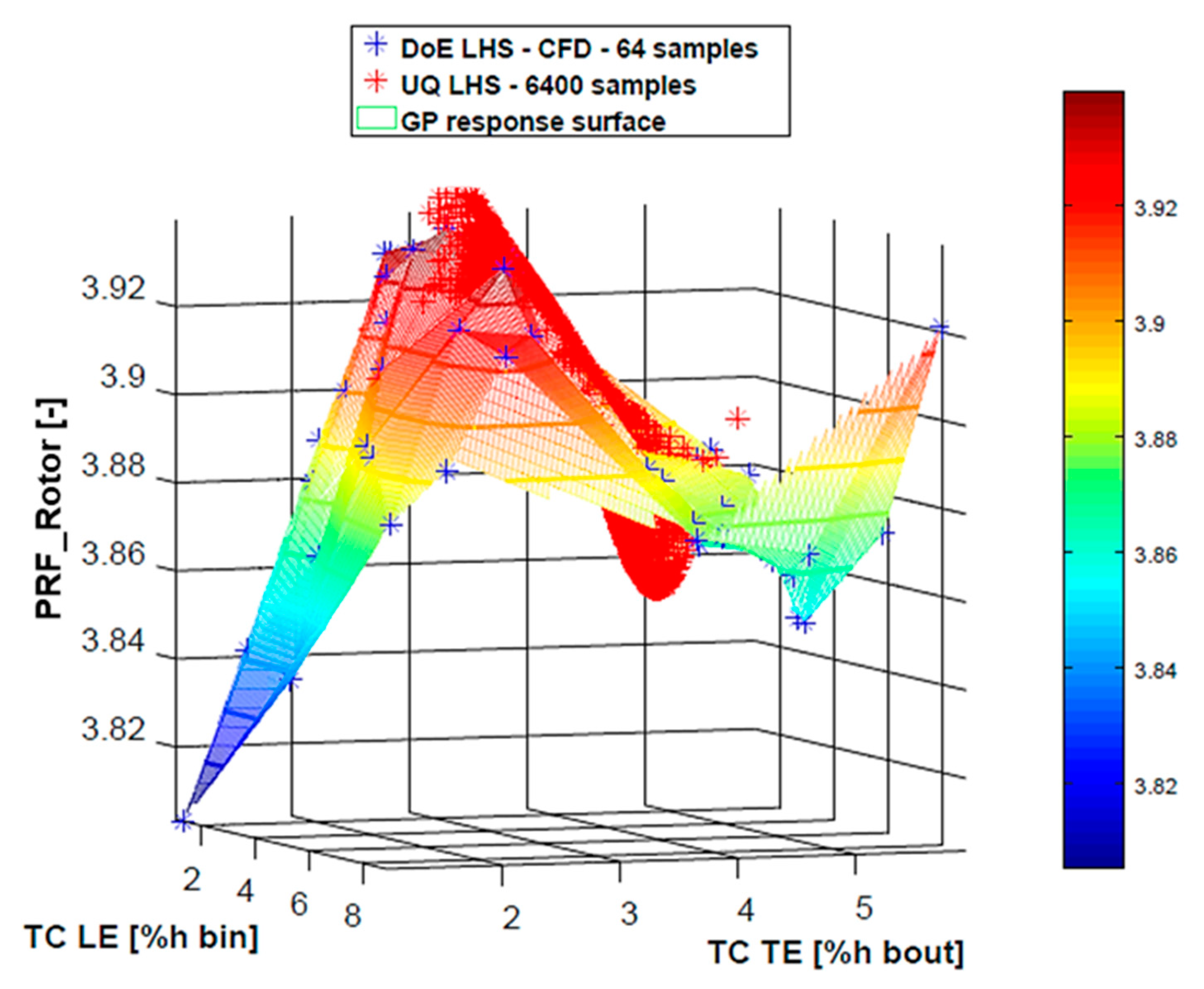 Fluids 05 00114 g009 550