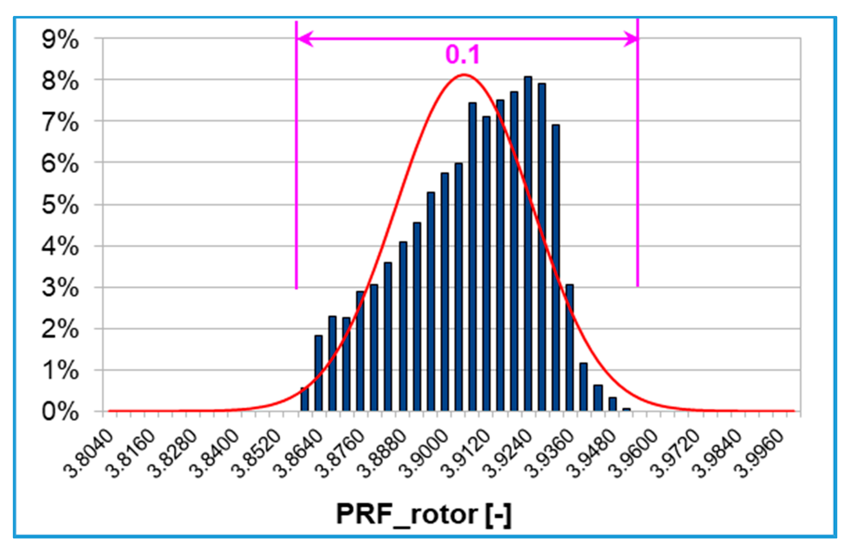 Fluids 05 00114 g010 550