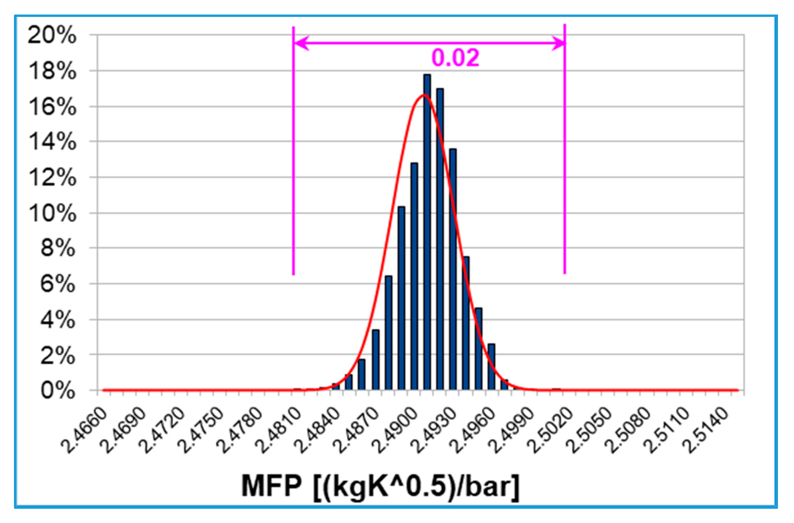 Fluids 05 00114 g012 550