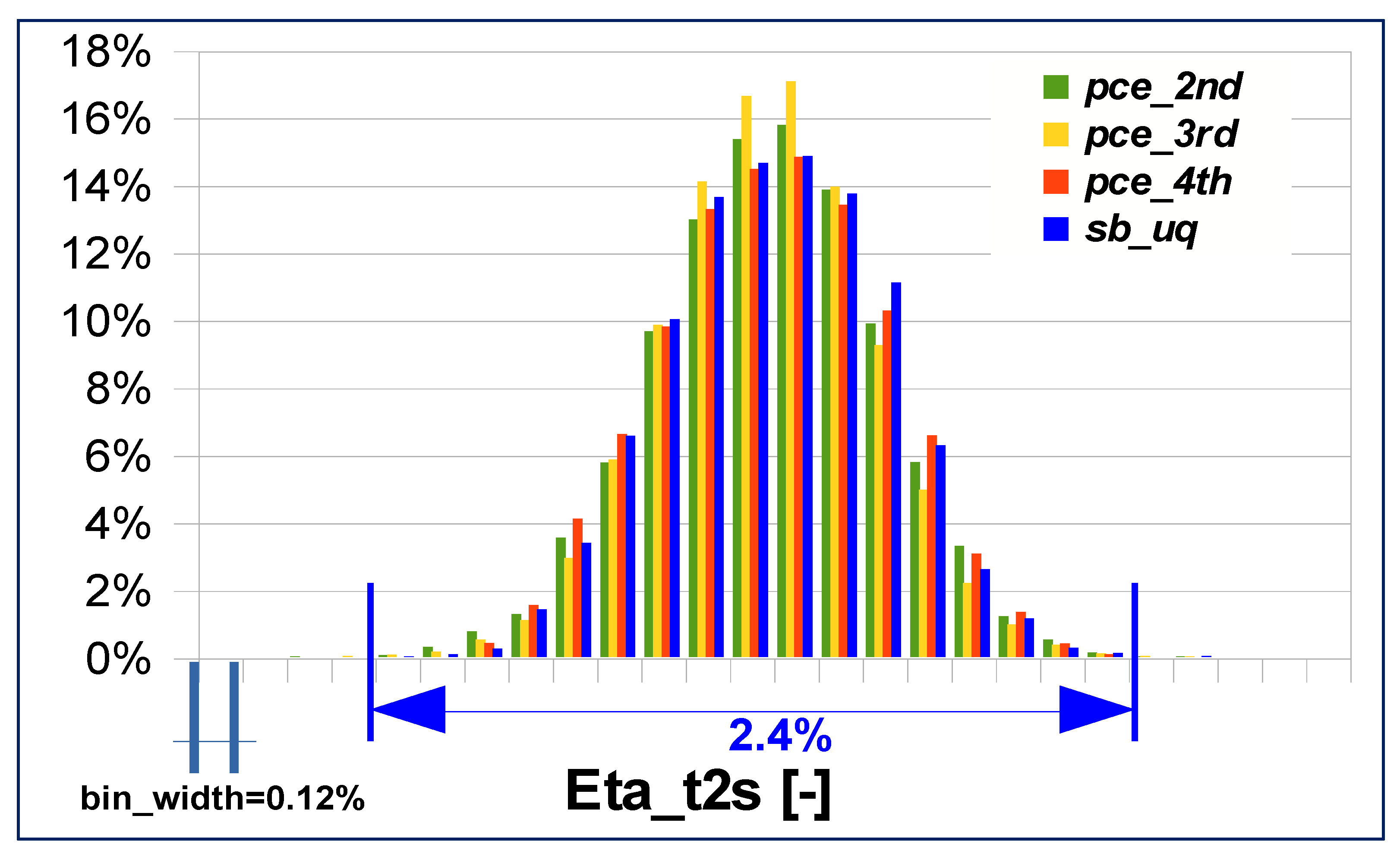 Fluids 05 00114 g013 550
