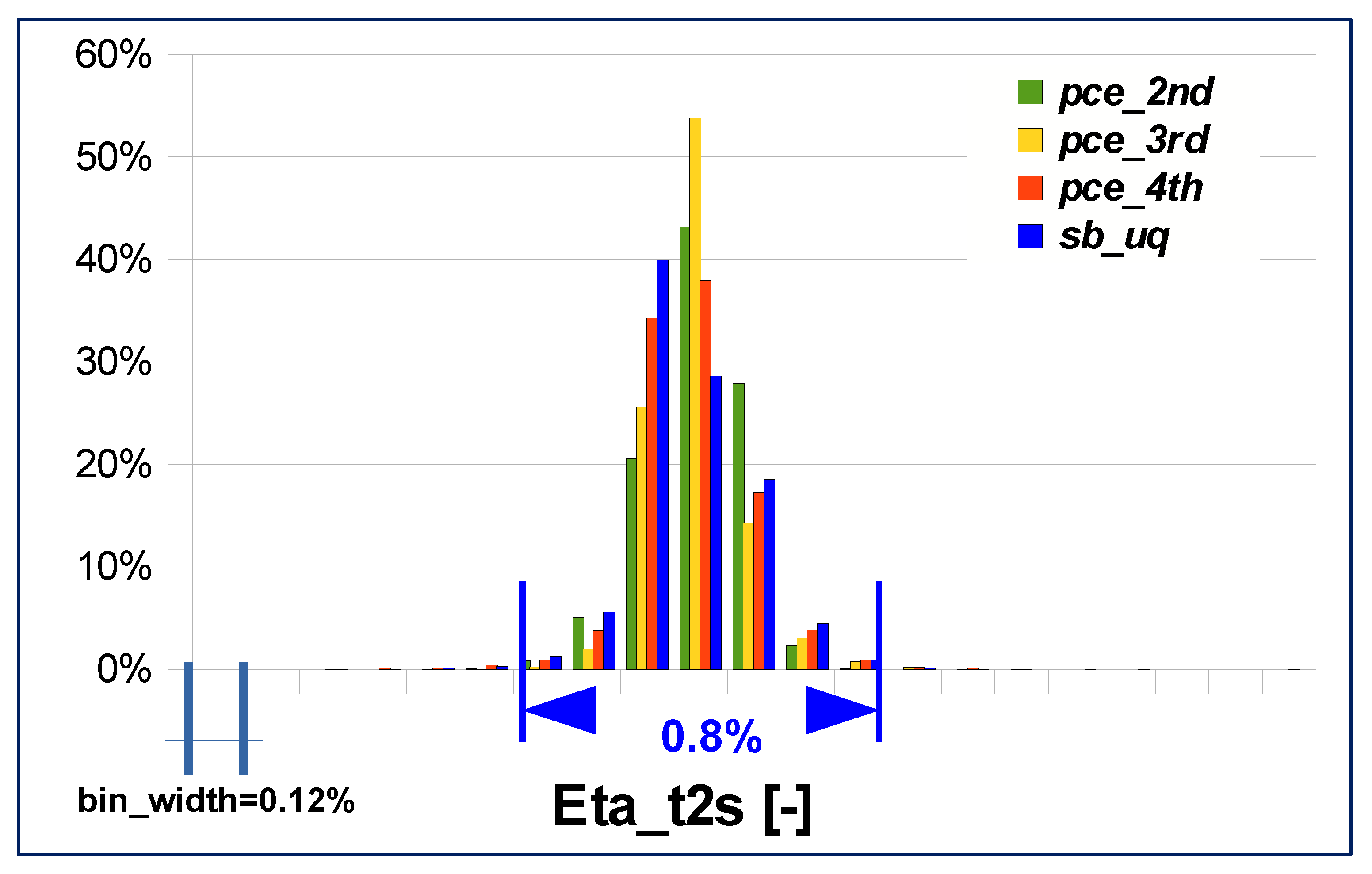 Fluids 05 00114 g014 550