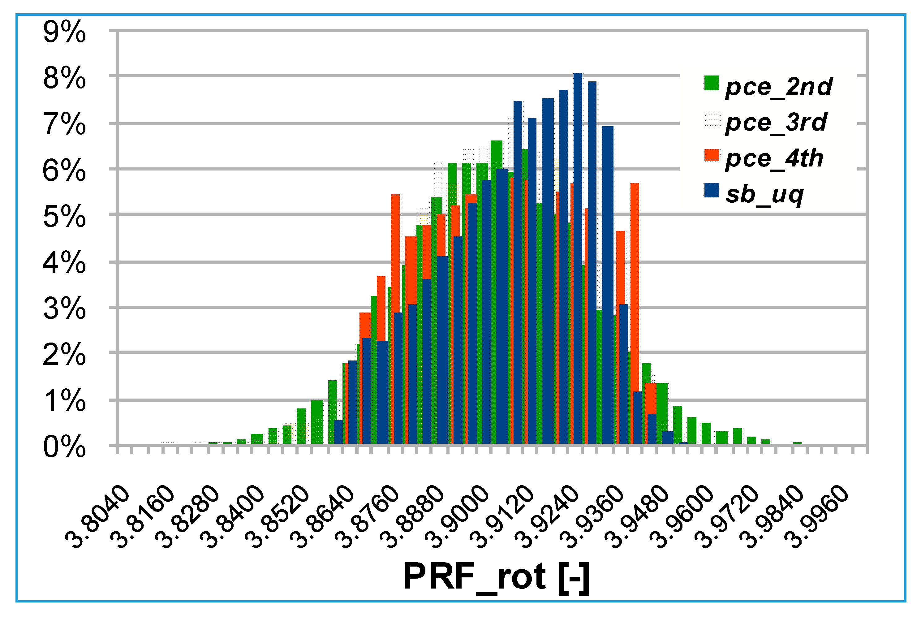 Fluids 05 00114 g015 550
