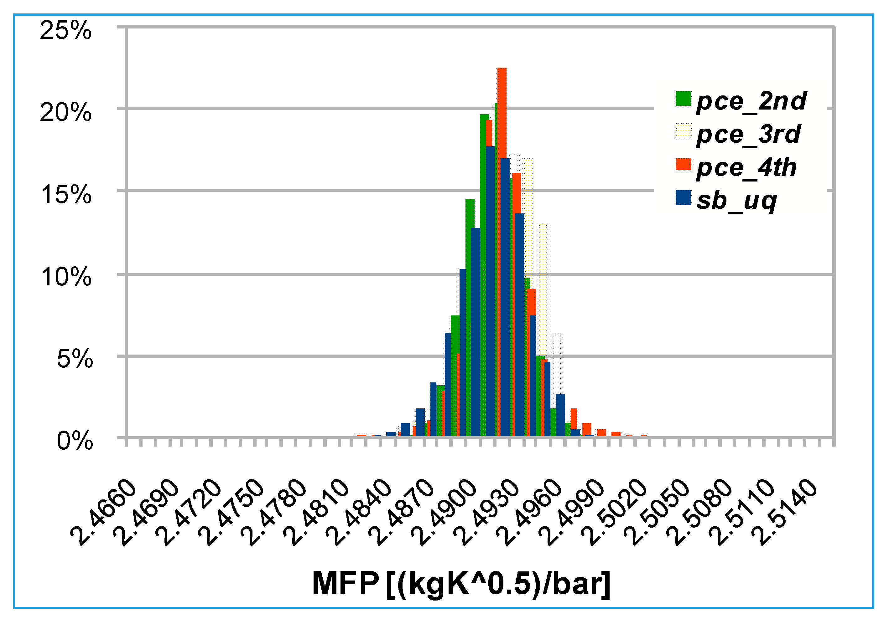 Fluids 05 00114 g016 550
