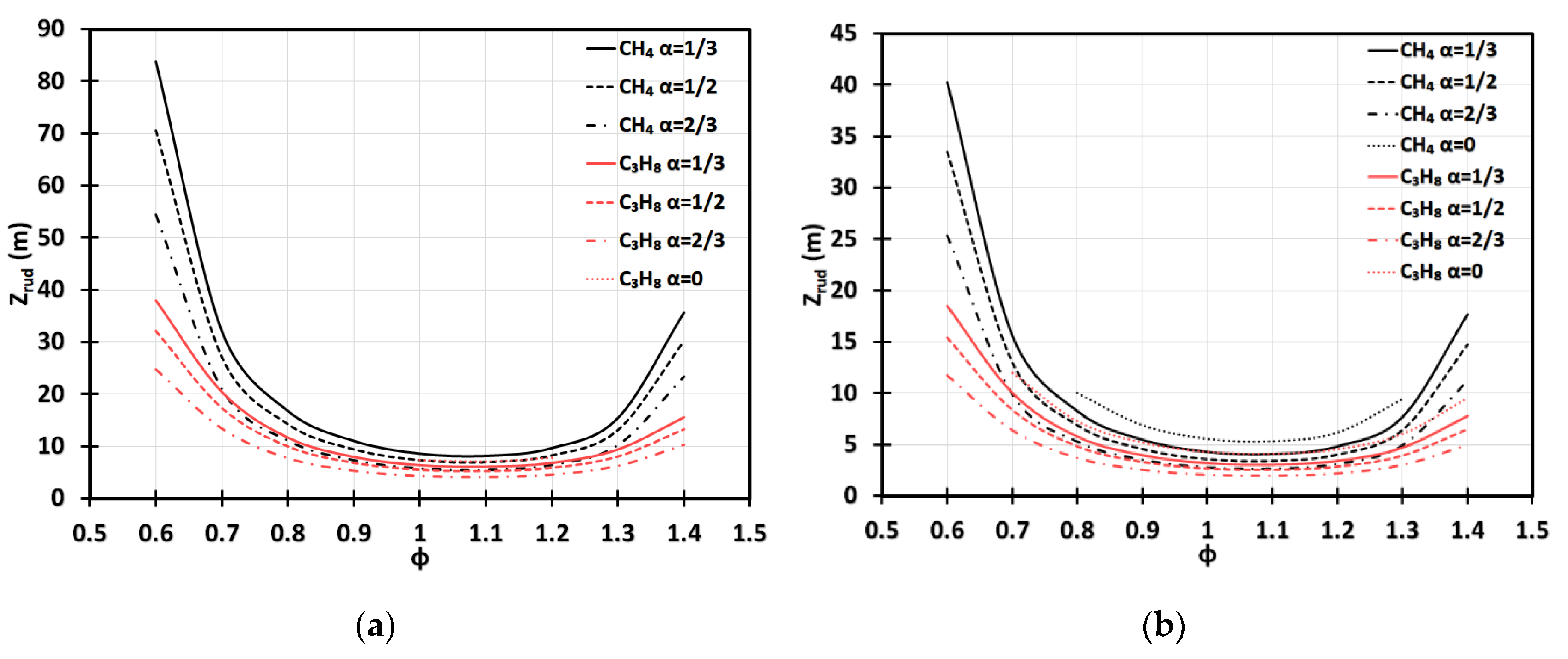 Fluids 05 00115 g010 550