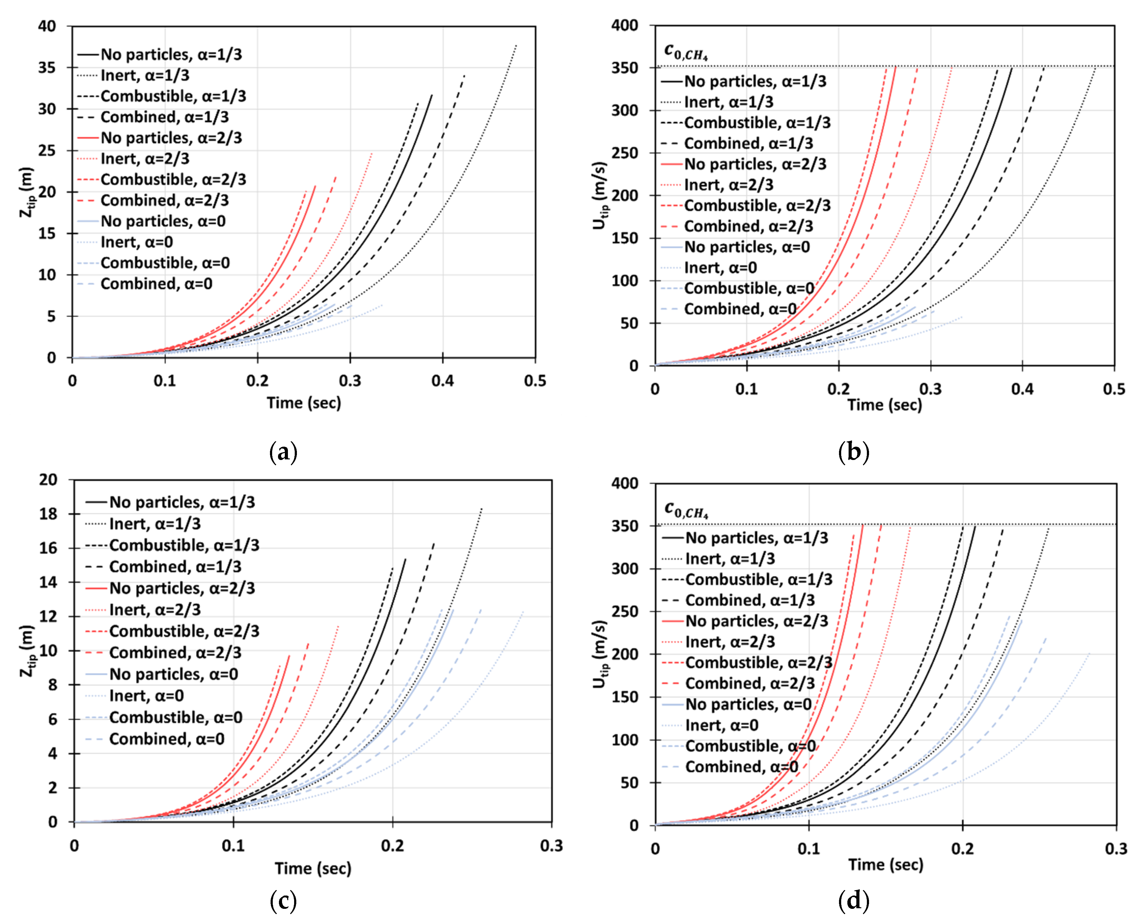 Fluids 05 00115 g013 550