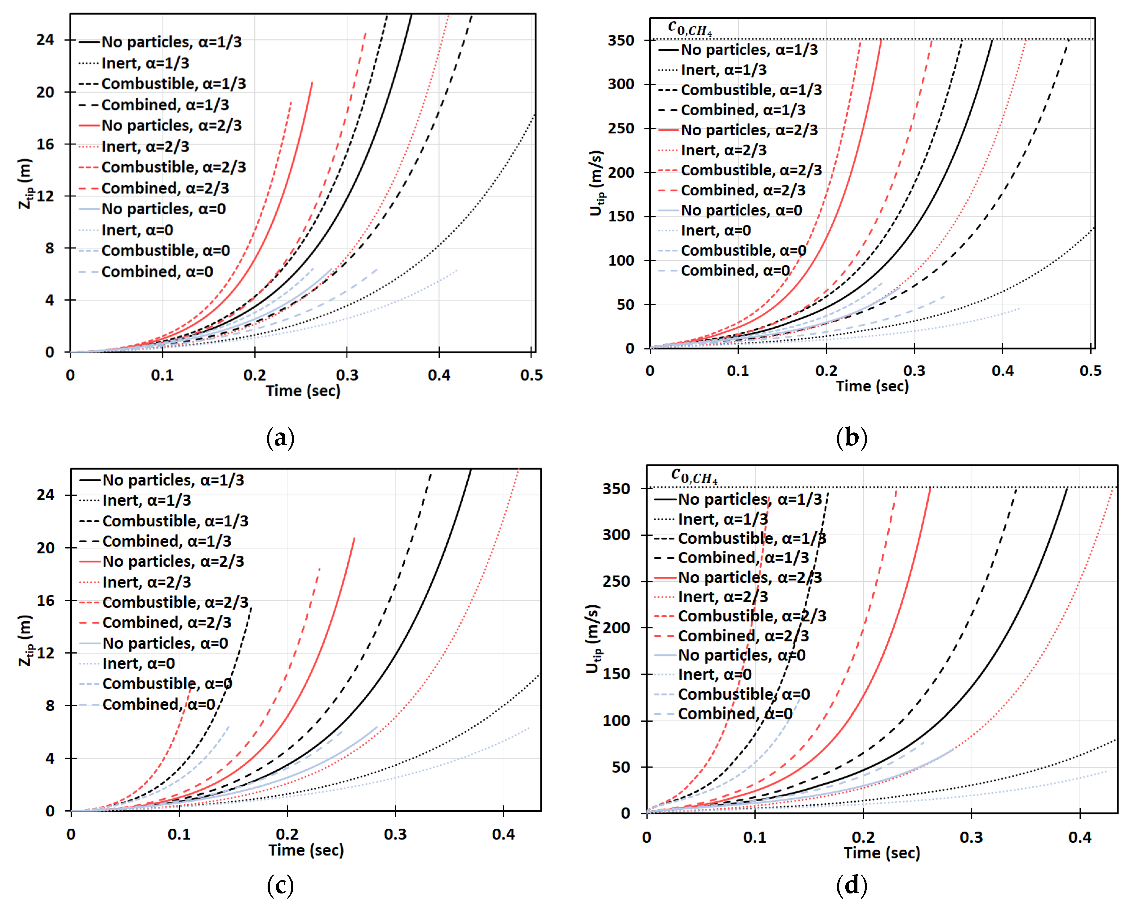 Fluids 05 00115 g014 550