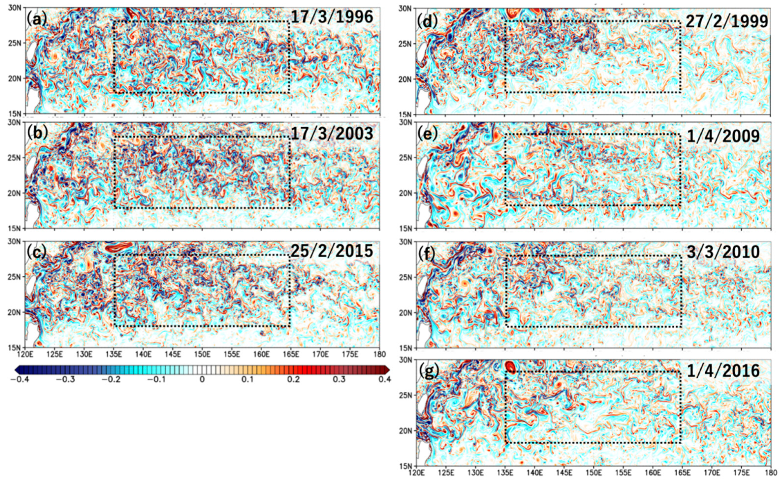Fluids 05 00116 g003