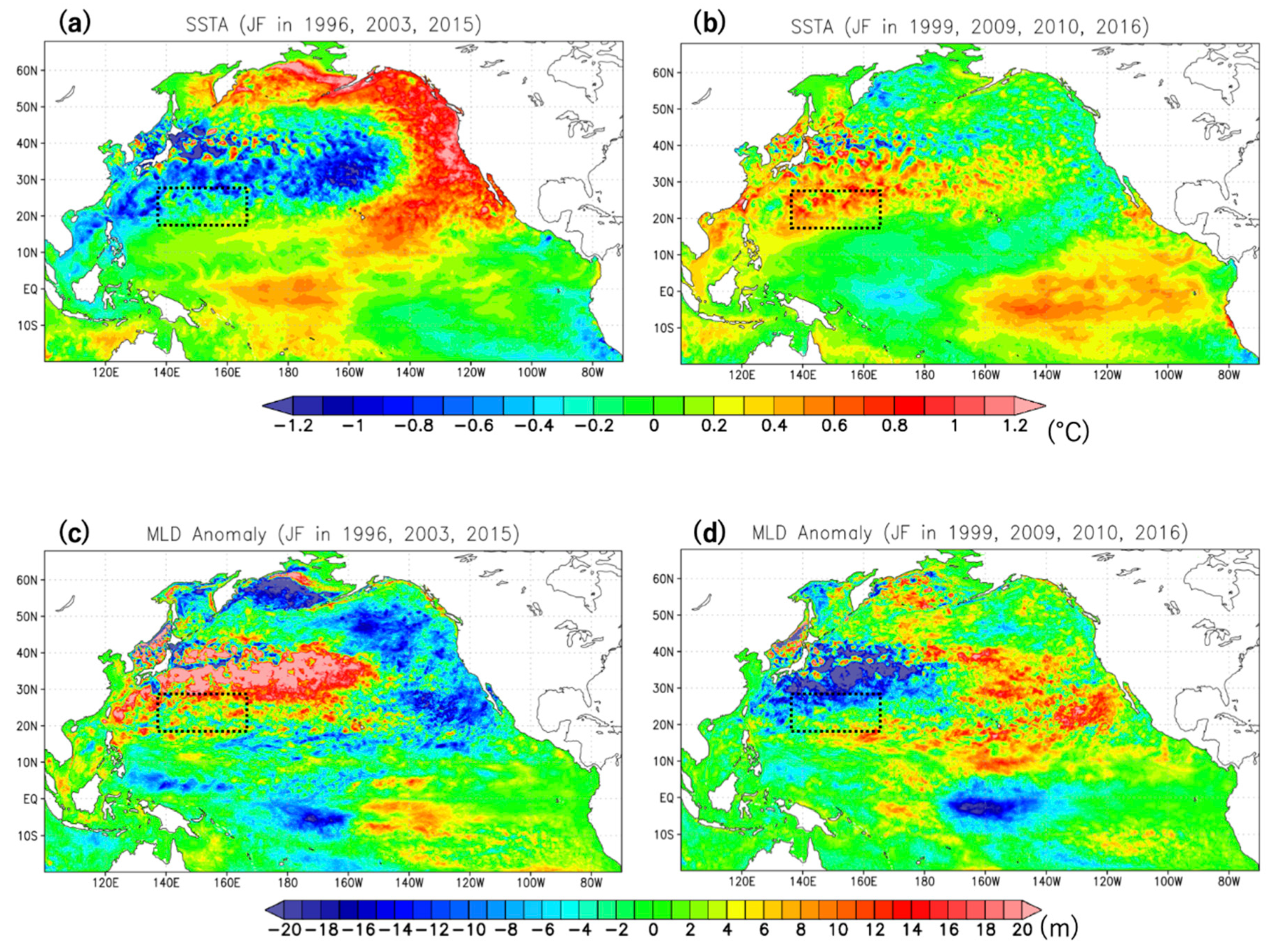 Fluids 05 00116 g007