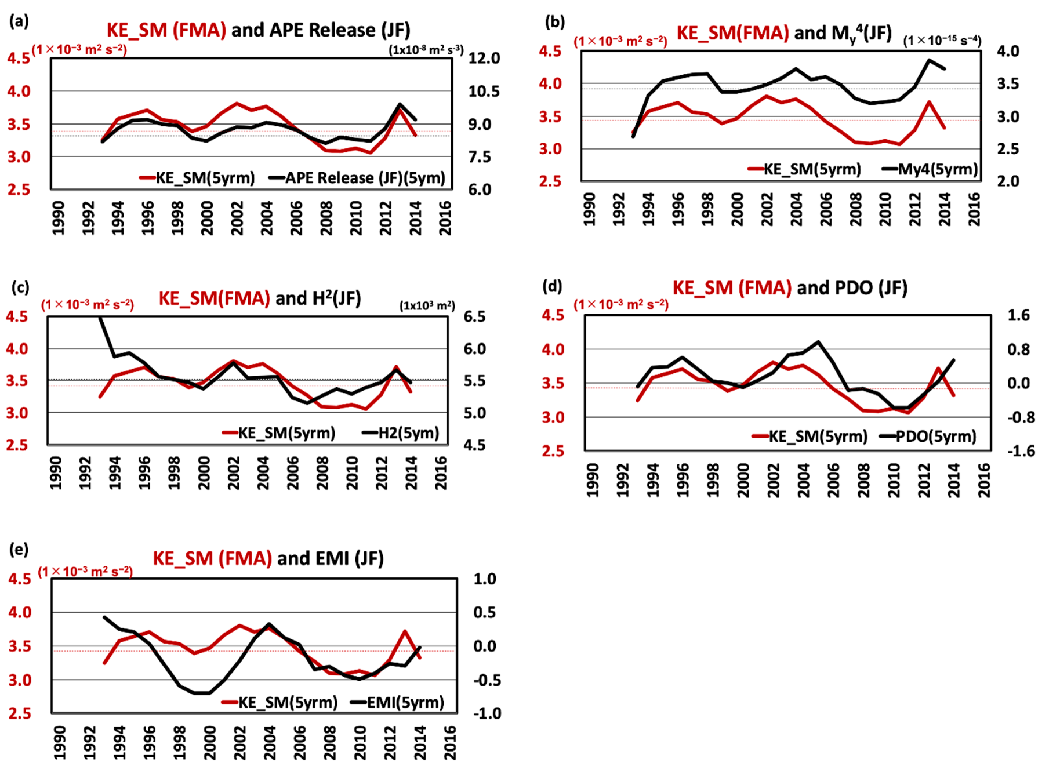 Fluids 05 00116 g008