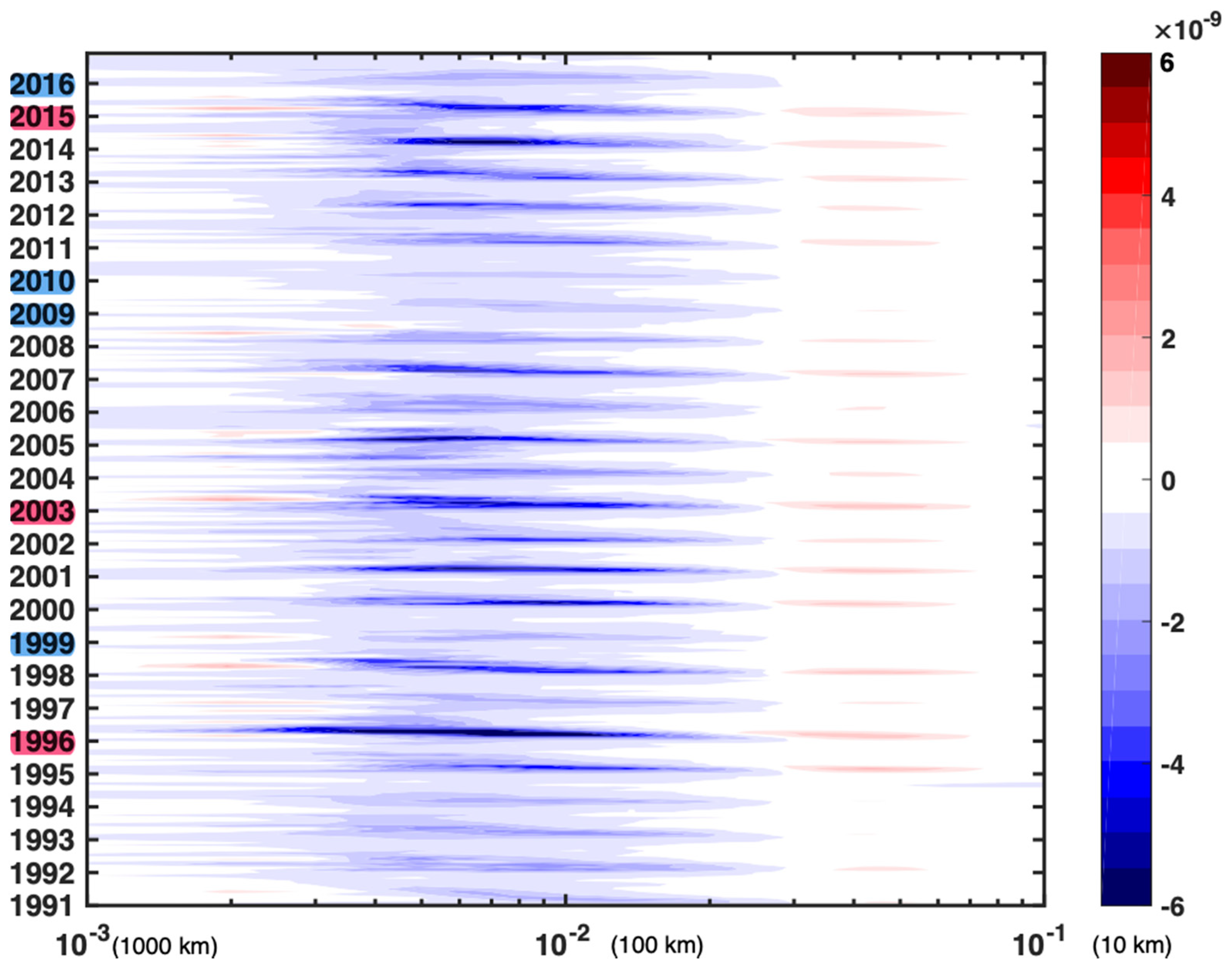 Fluids 05 00116 g009