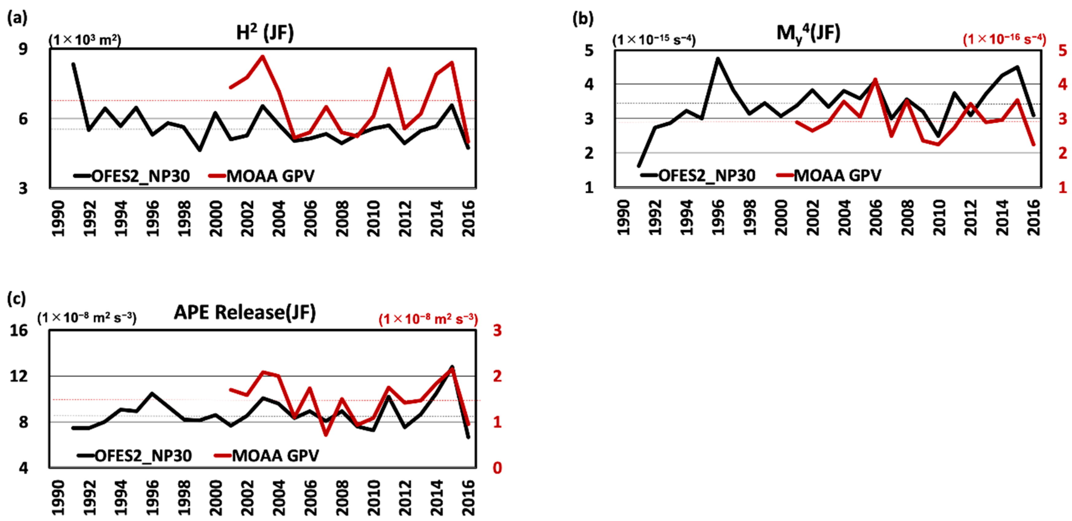 Fluids 05 00116 g011