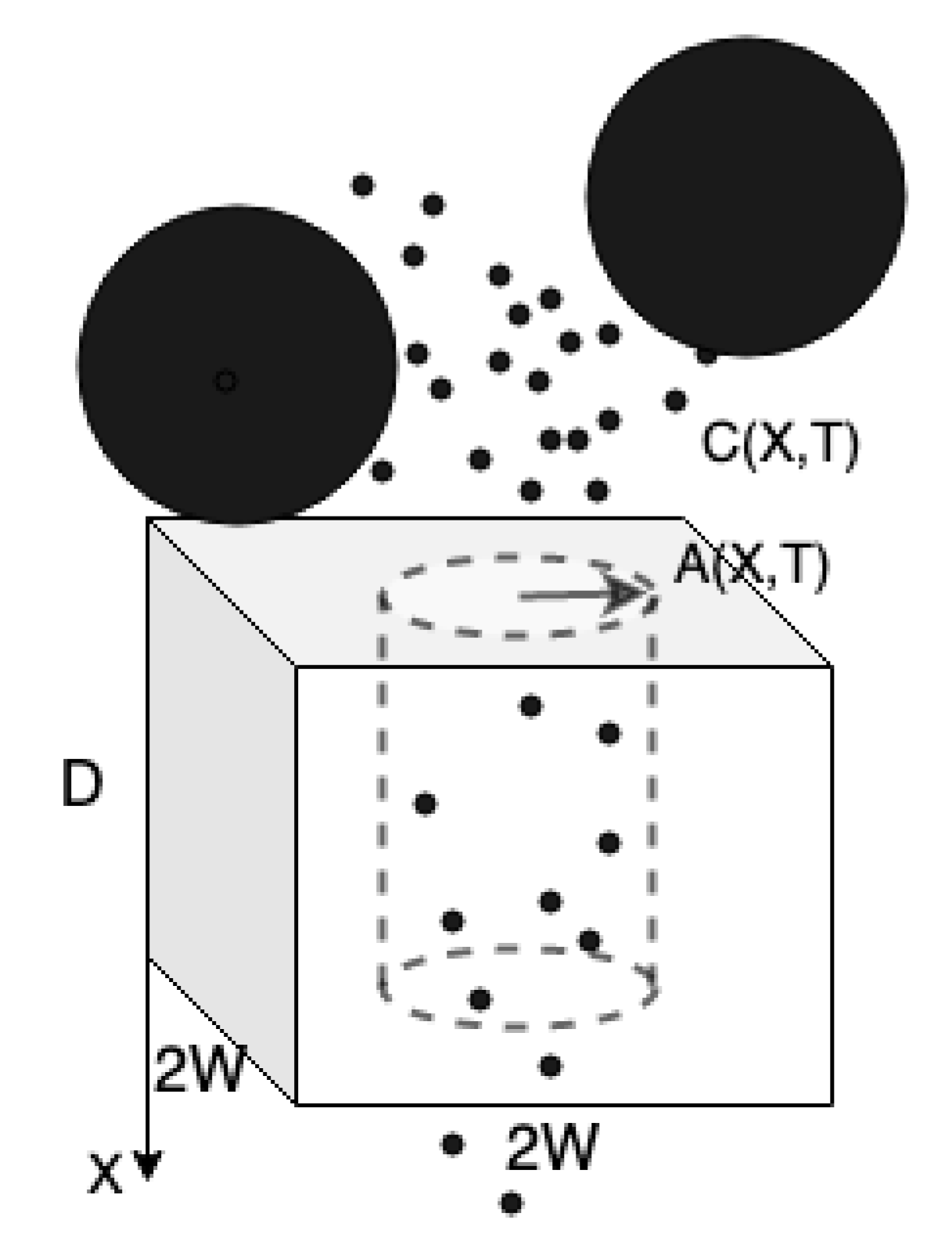 Fluids 05 00121 g002