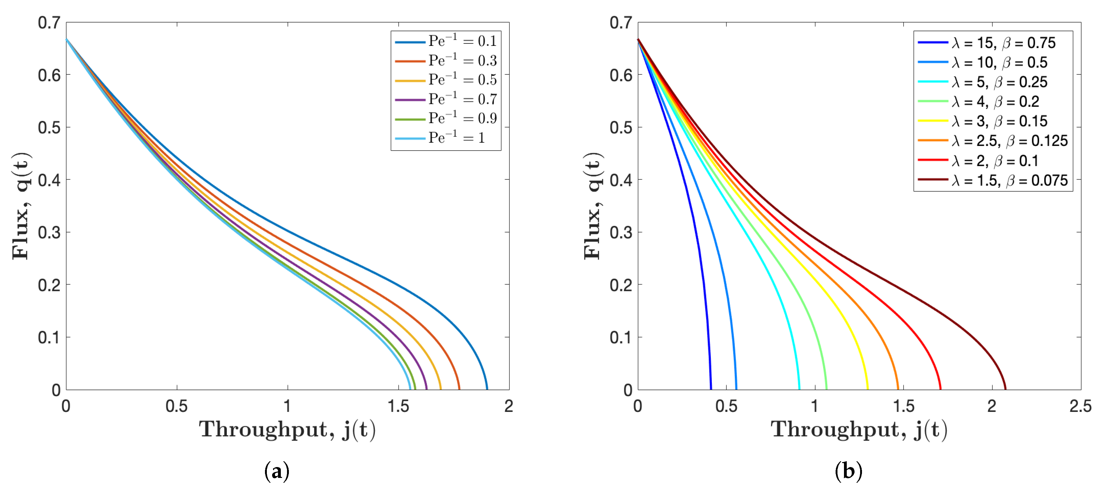 Fluids 05 00121 g006