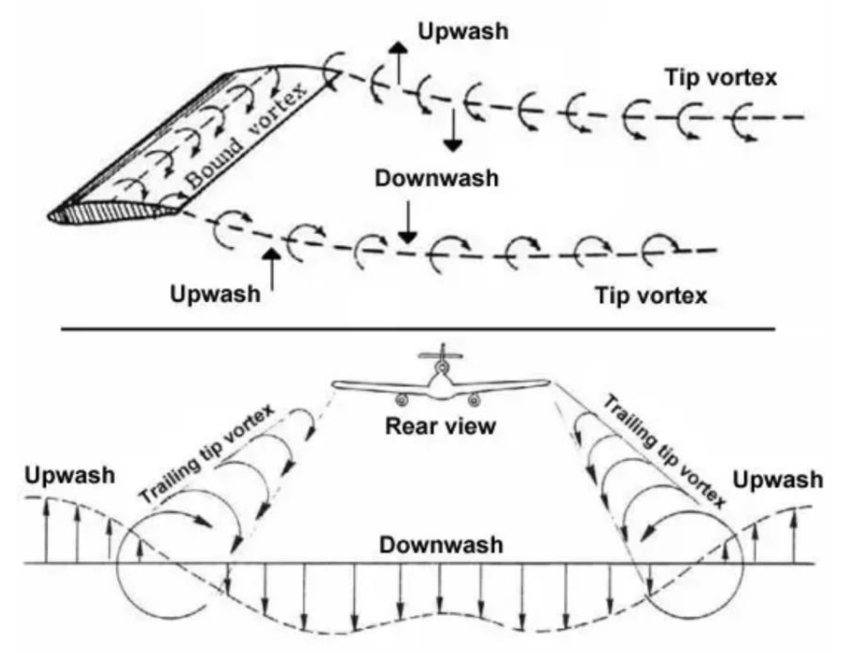 https://www.mdpi.com/fluids/fluids-05-00122/article_deploy/html/images/fluids-05-00122-g001.png