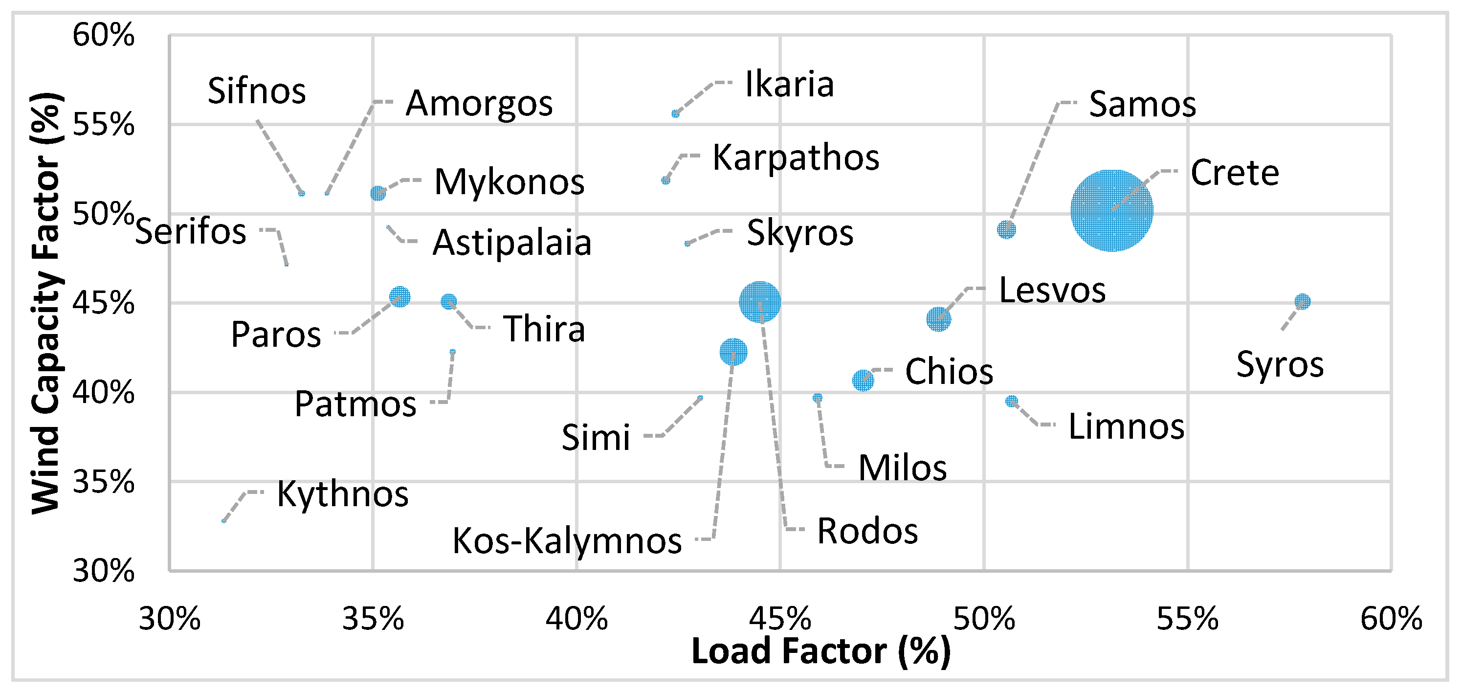 Fluids 05 00123 g003