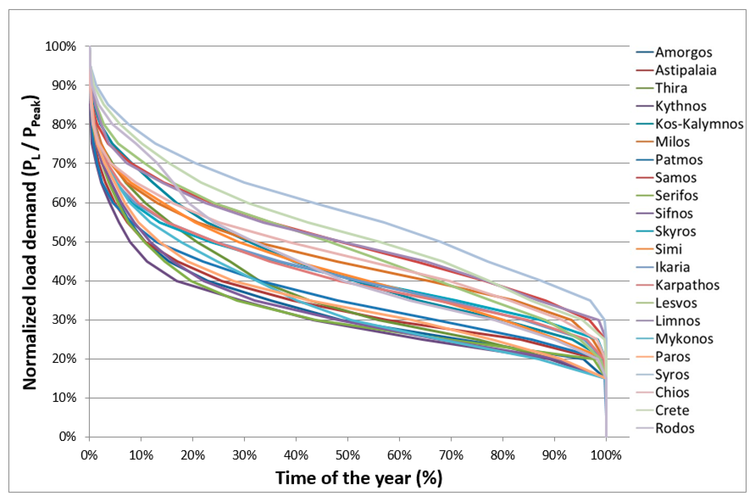 Fluids 05 00123 g012