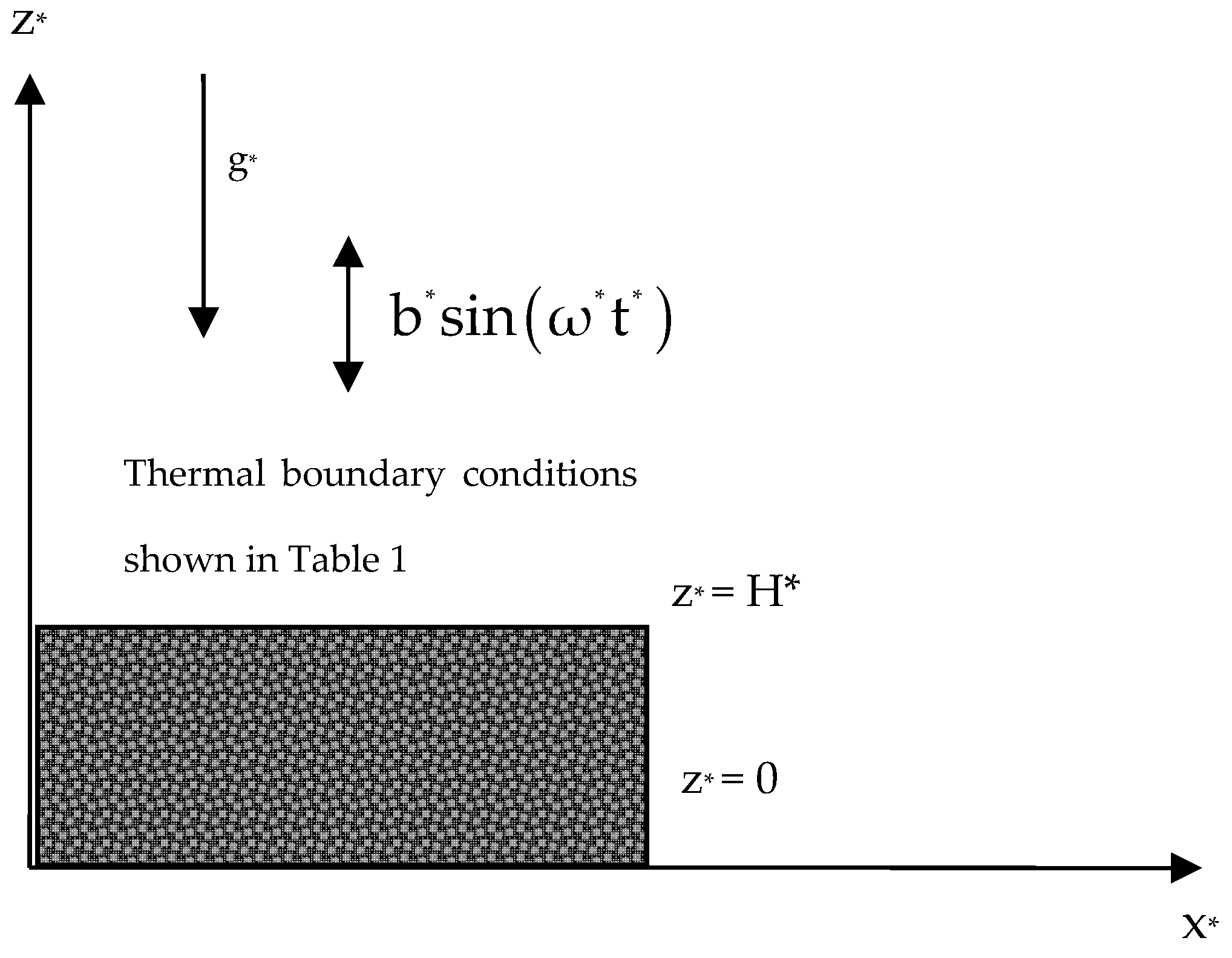 Fluids 05 00124 g001
