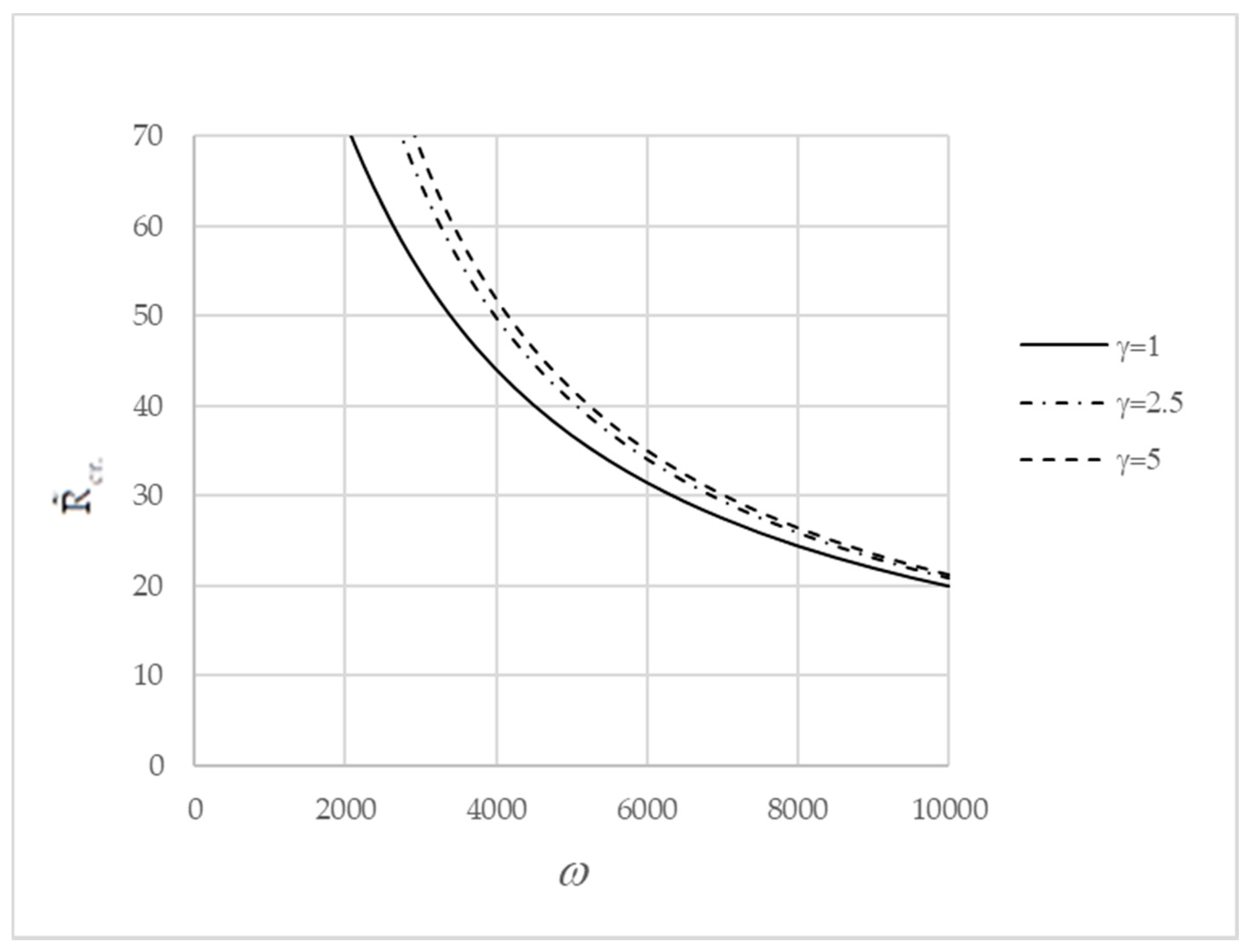 Fluids 05 00124 g004