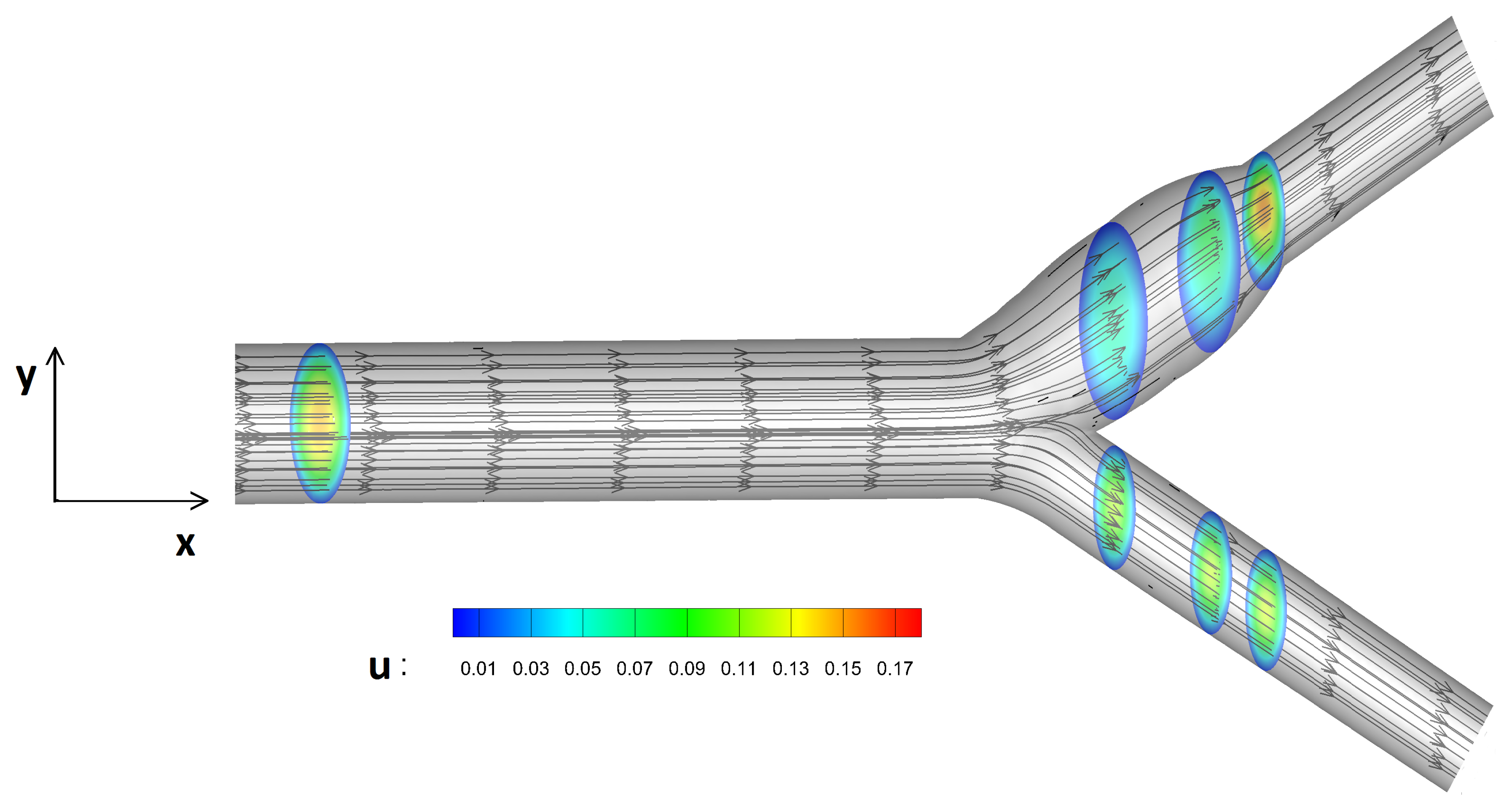 Fluids 05 00125 g006