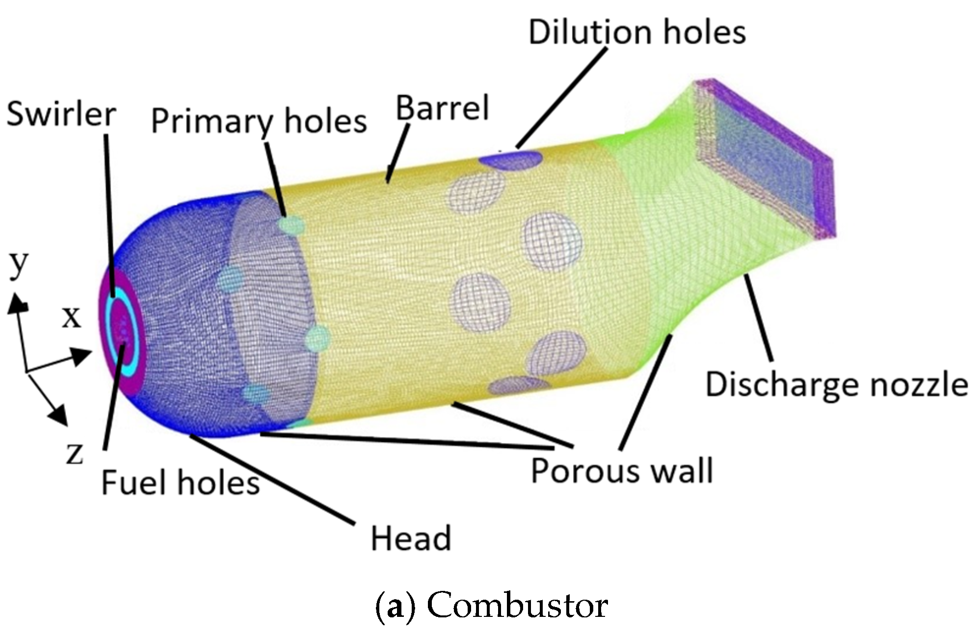 Fluids 05 00126 g001a Fluids 05 00126 g001a