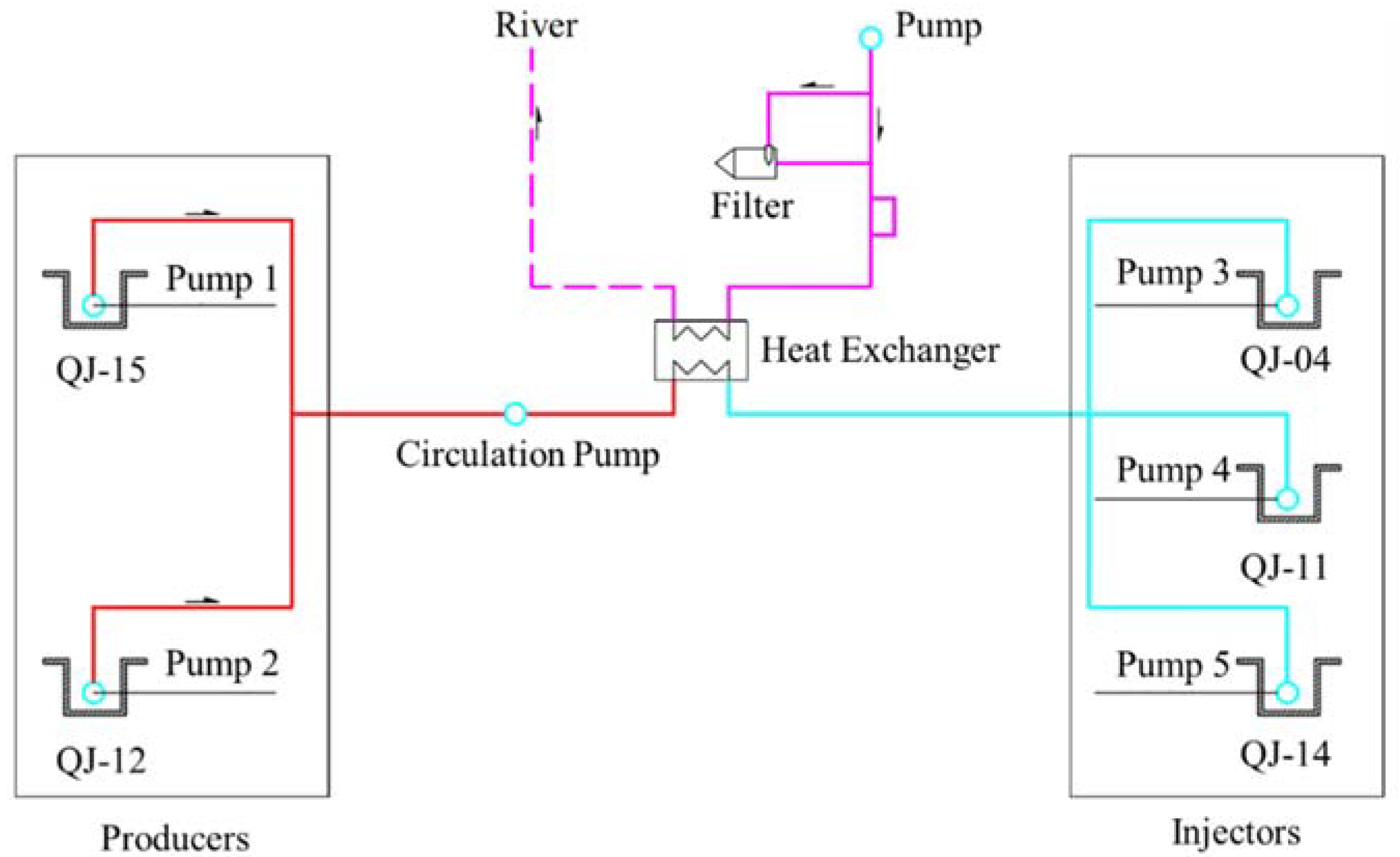 Fluids 05 00128 g003
